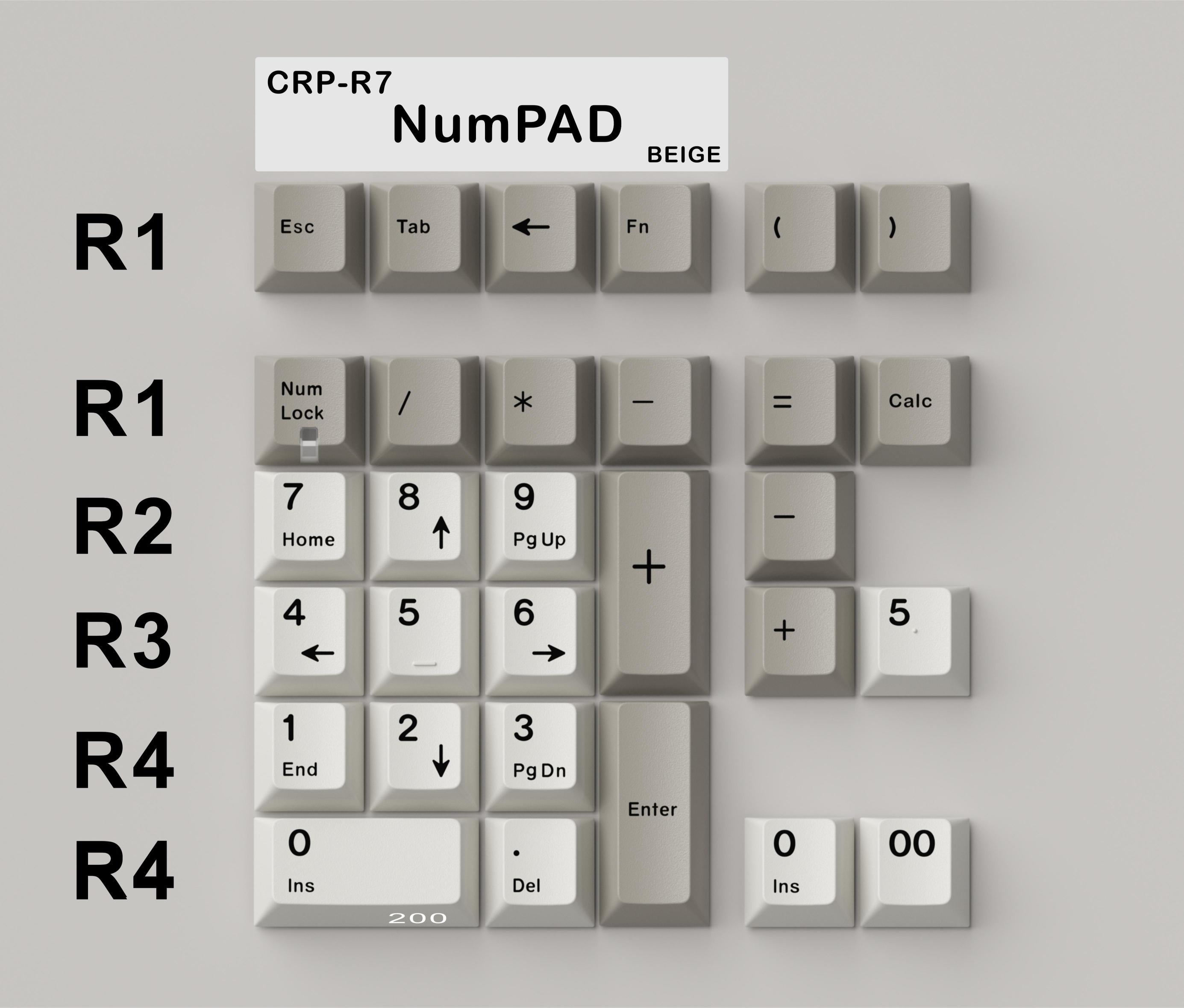 (Group Buy) CRP r7