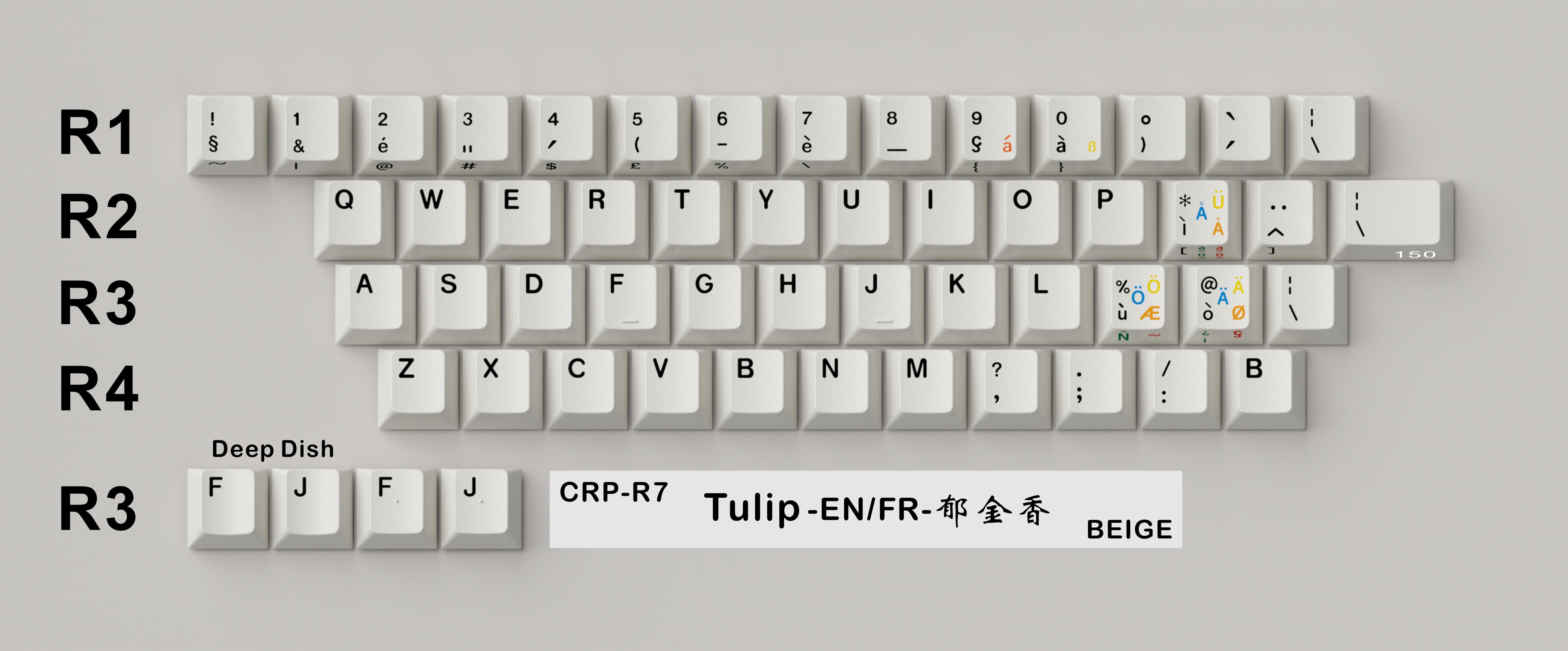 (Group Buy) CRP r7