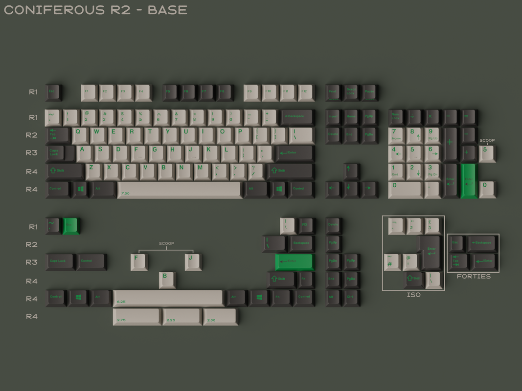 (Coming Soon) GMK CYL Coniferous R2
