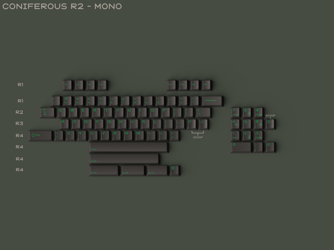 (Group buy) GMK CYL Coniferous R2