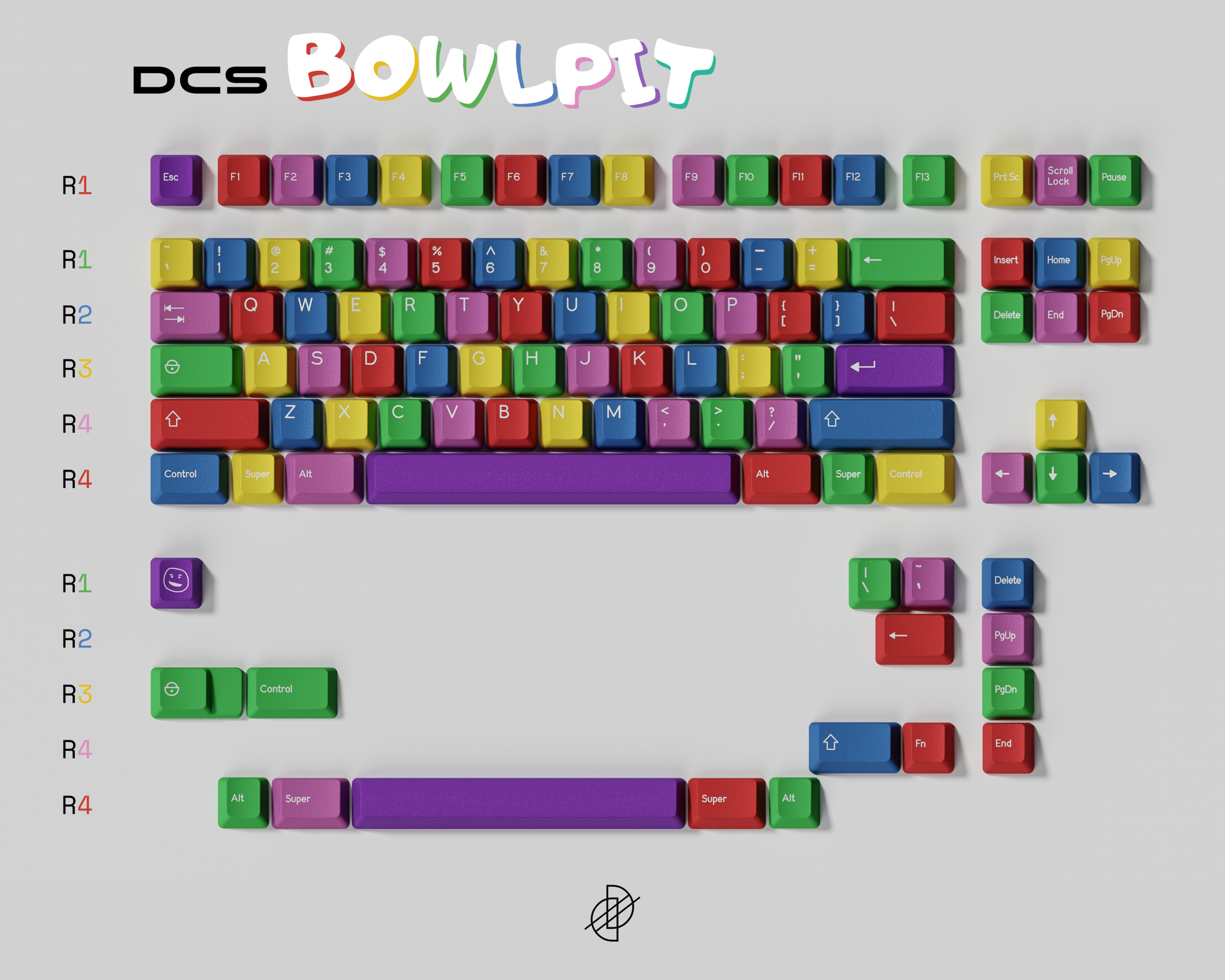 (Group Buy) DCS Bowl Pit