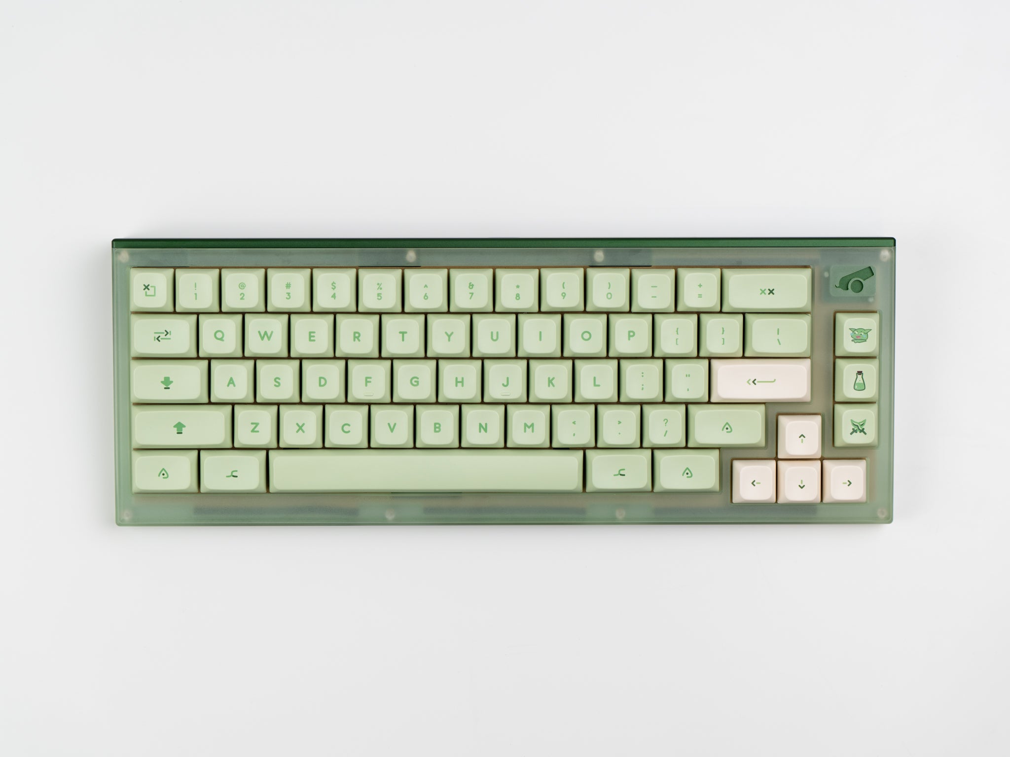 (In Stock) PBS Goblin Mode Keyset