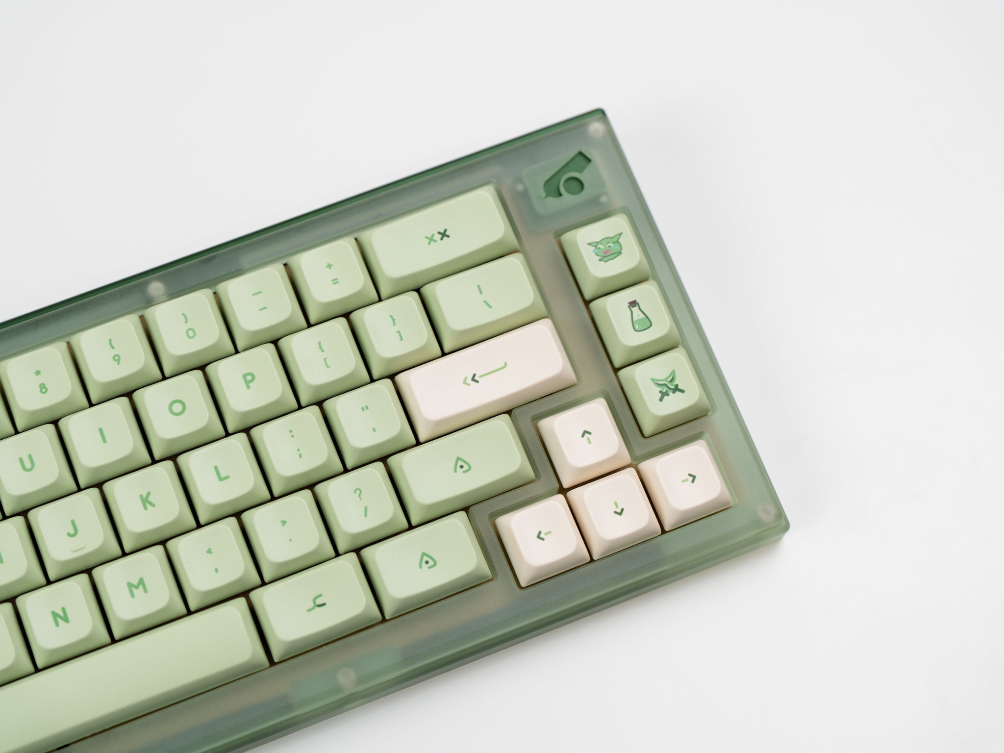 (In Stock) PBS Goblin Mode Keyset