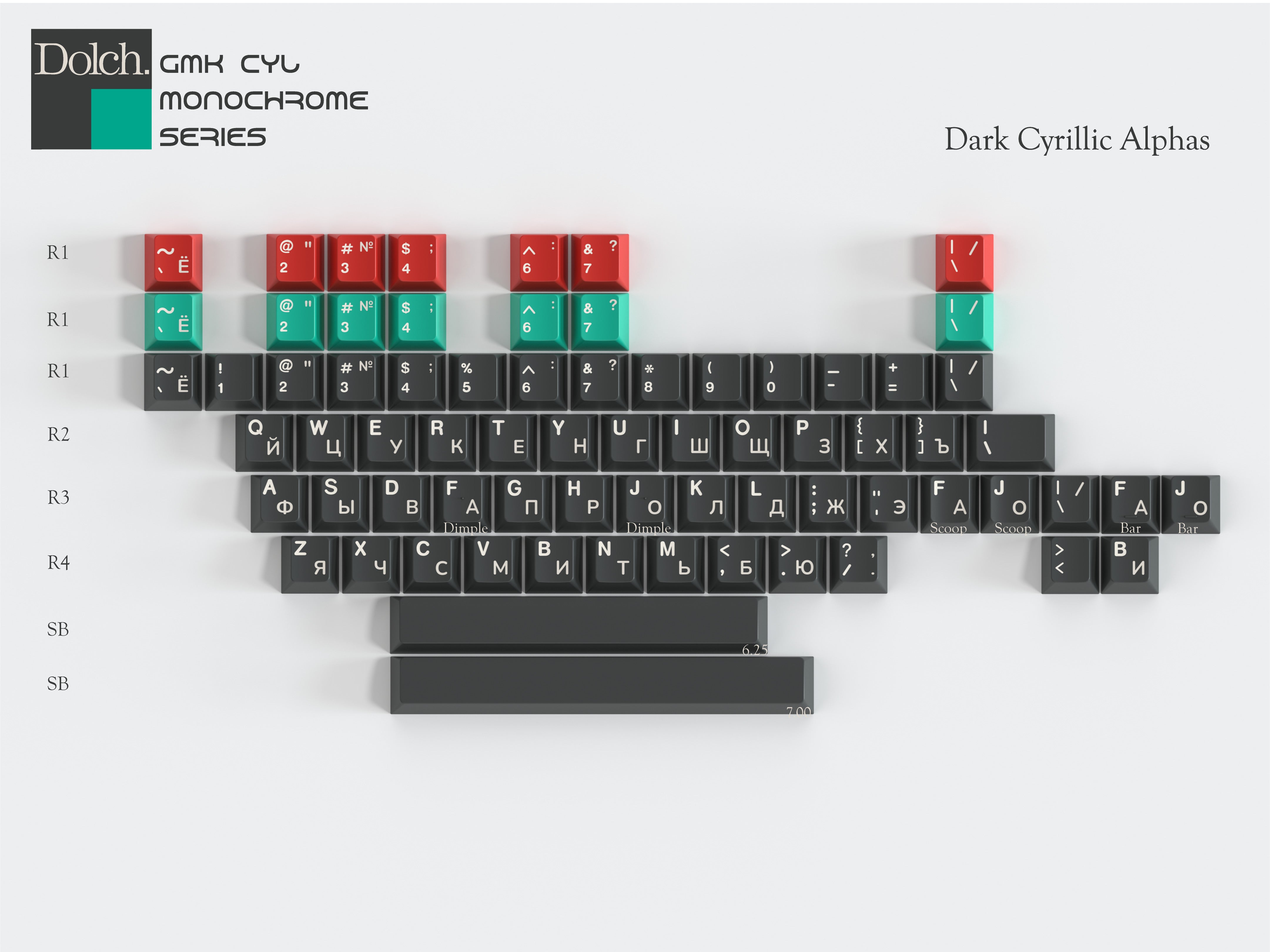 (Pre Order) GMK CYL Monochrome Dolch