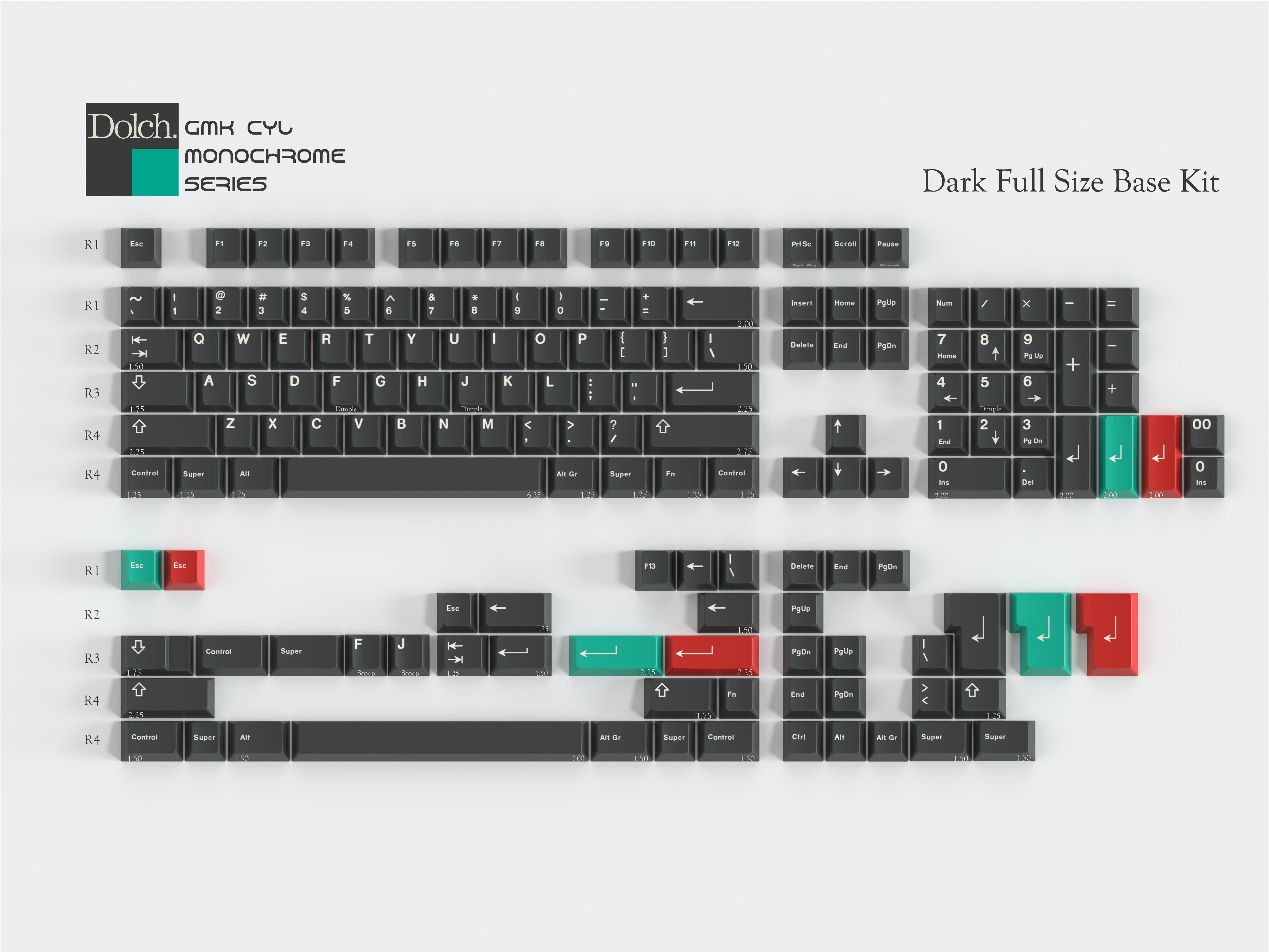 (Pre Order) GMK CYL Monochrome Dolch