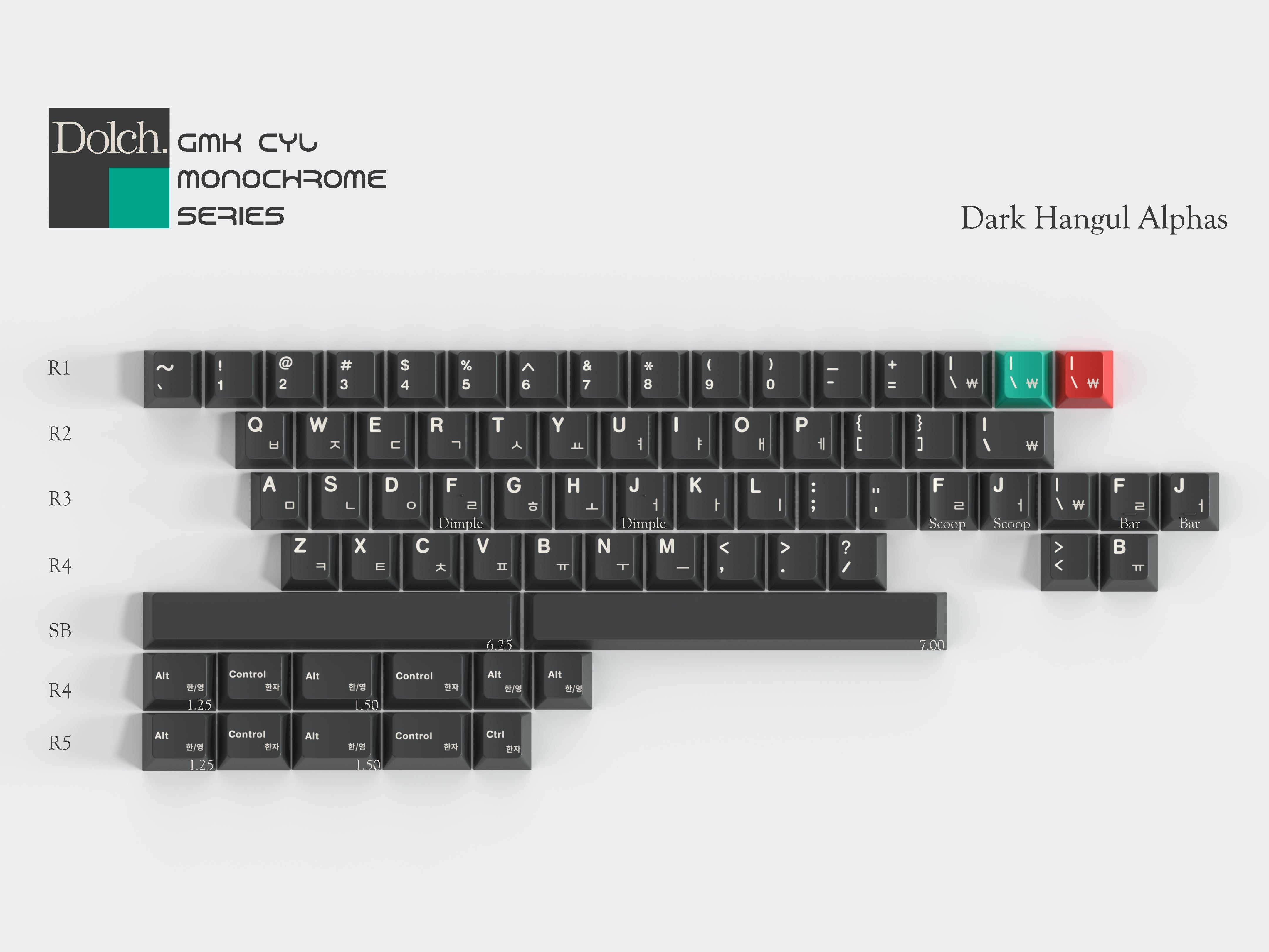 (Pre Order) GMK CYL Monochrome Dolch