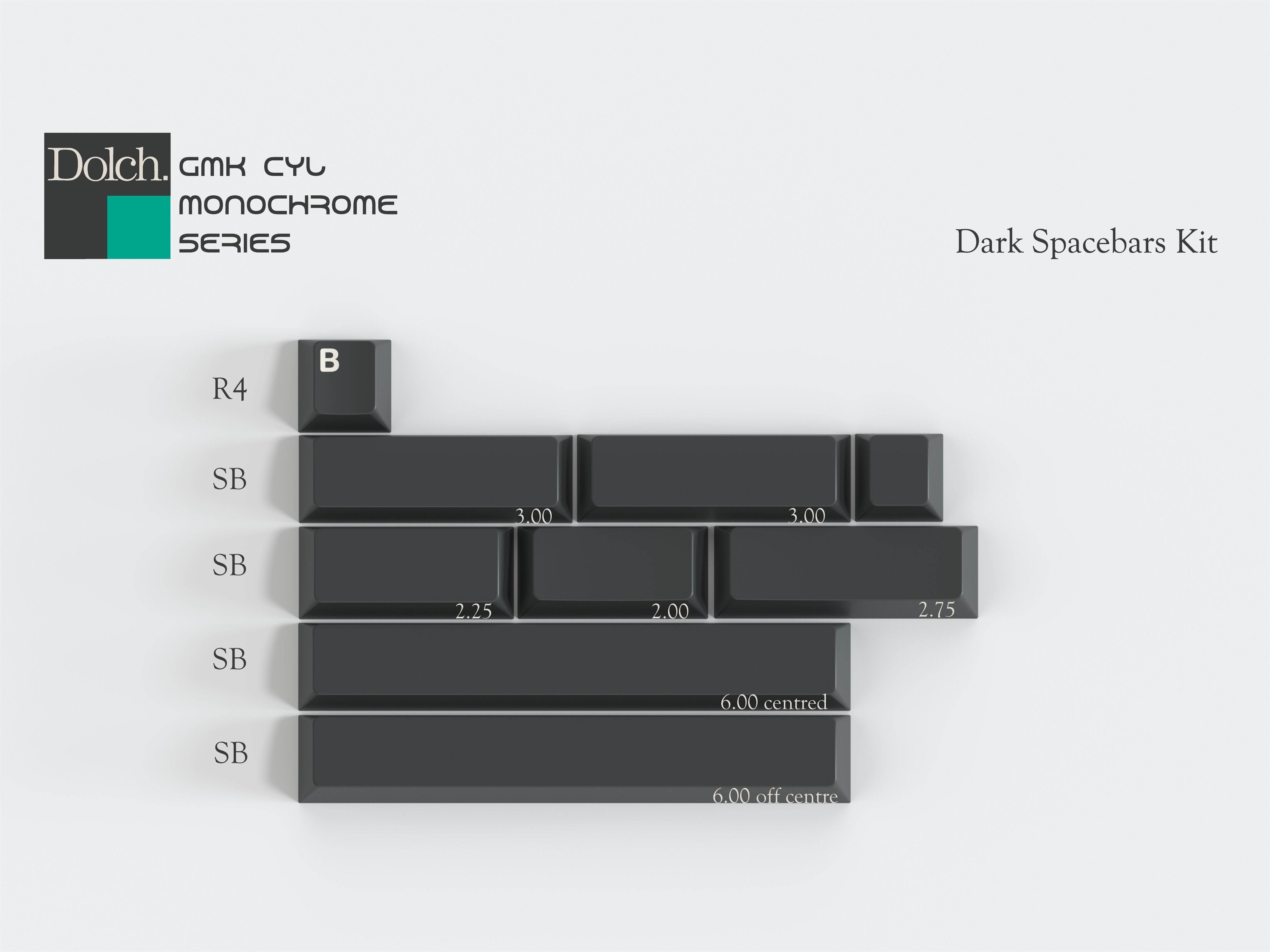 (Pre Order) GMK CYL Monochrome Dolch