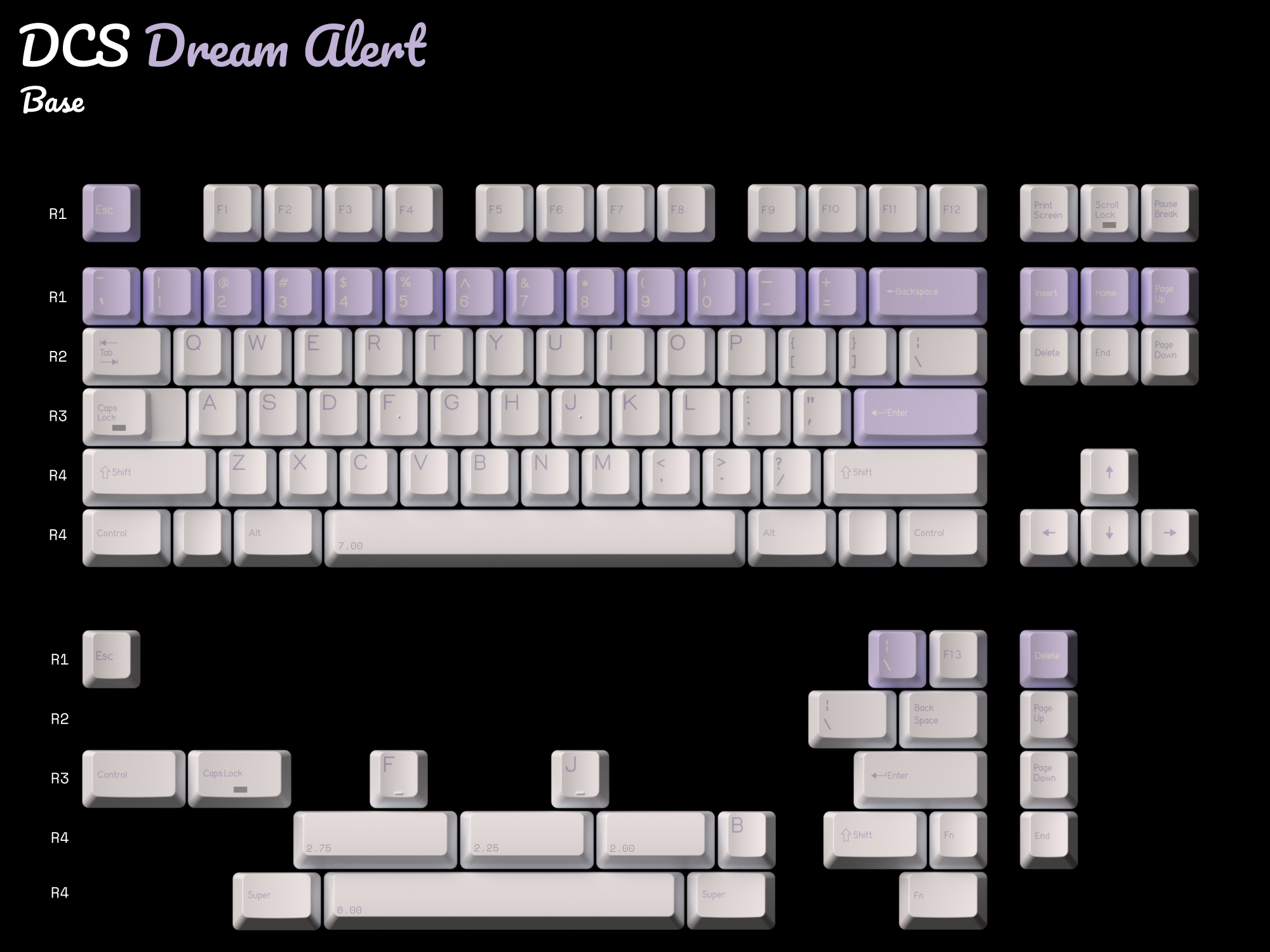 (Coming Soon) DCS Dream Alert