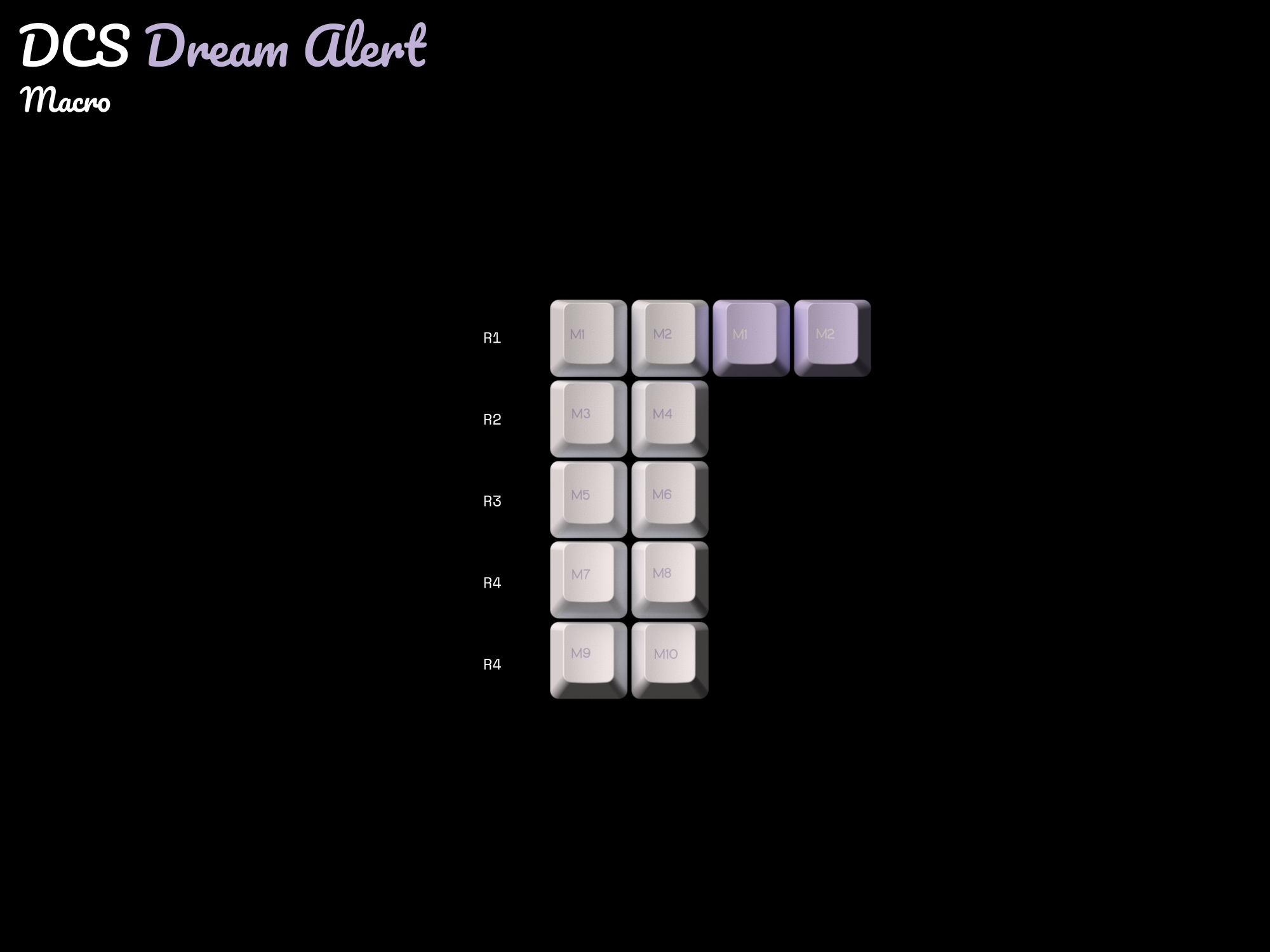 (Coming Soon) DCS Dream Alert