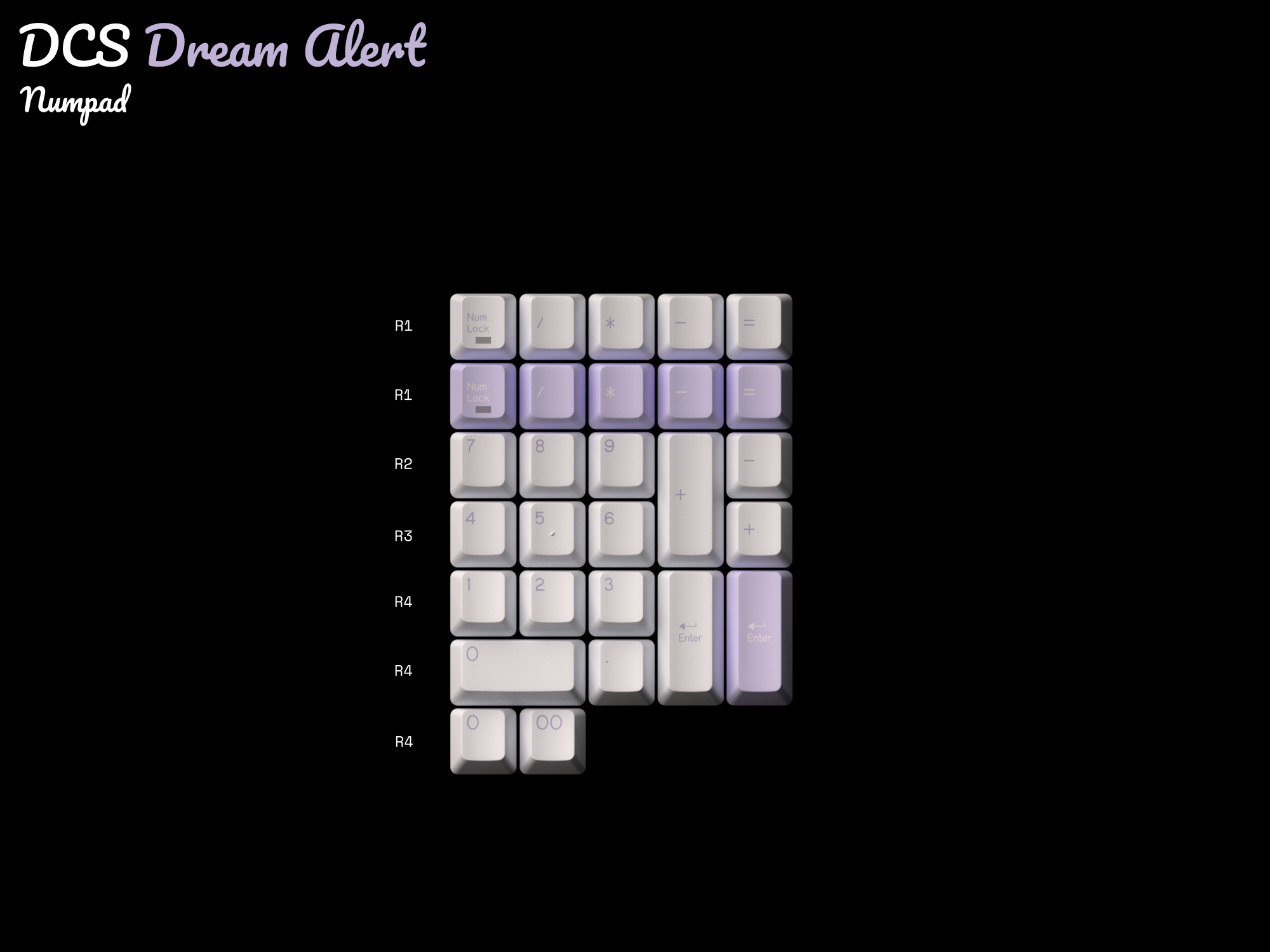 (Coming Soon) DCS Dream Alert