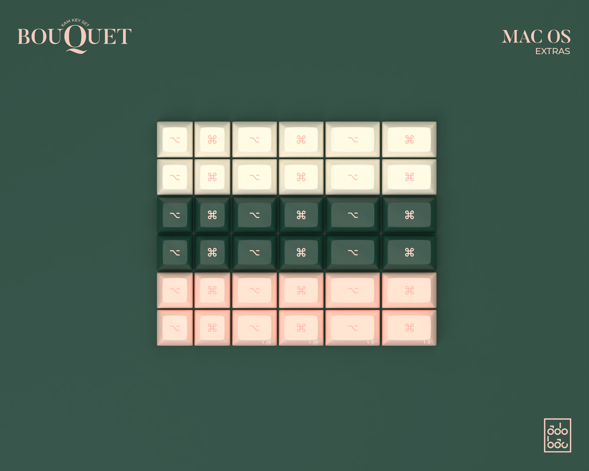 (In Stock) KAM Bouquet Keyset