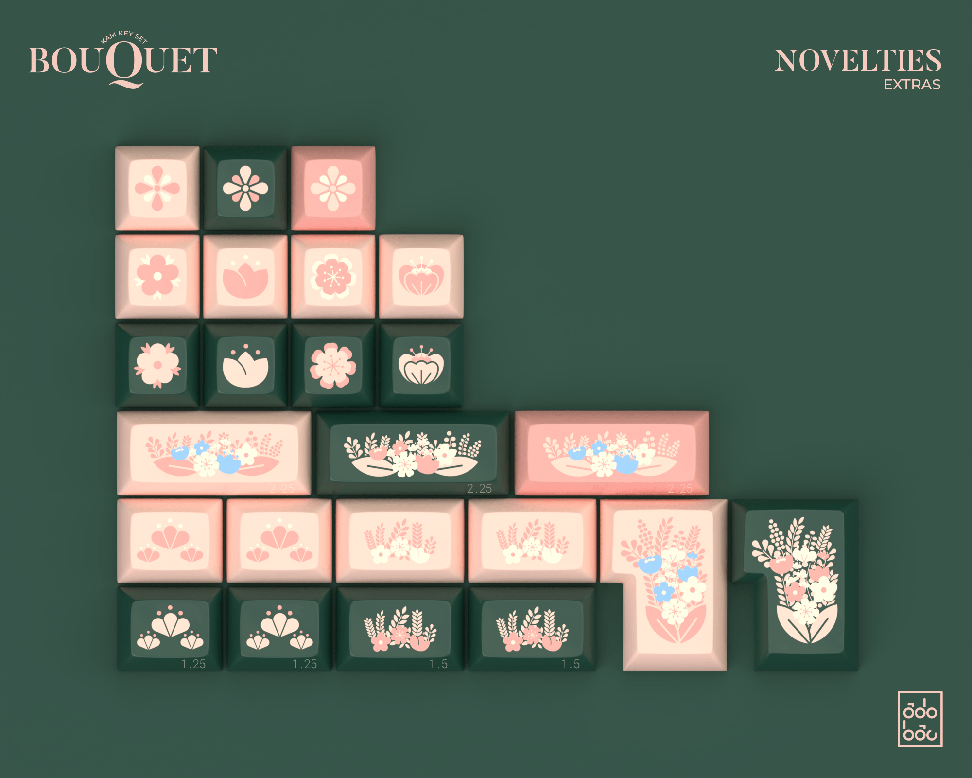 (In Stock) KAM Bouquet Keyset