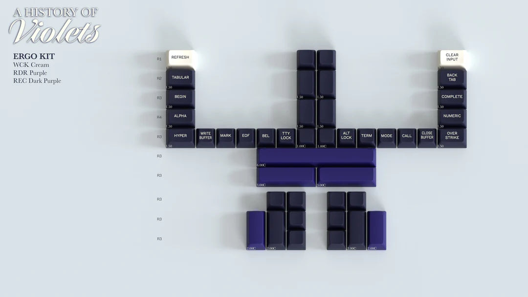 (In Stock) SA A History of Violets Keycaps