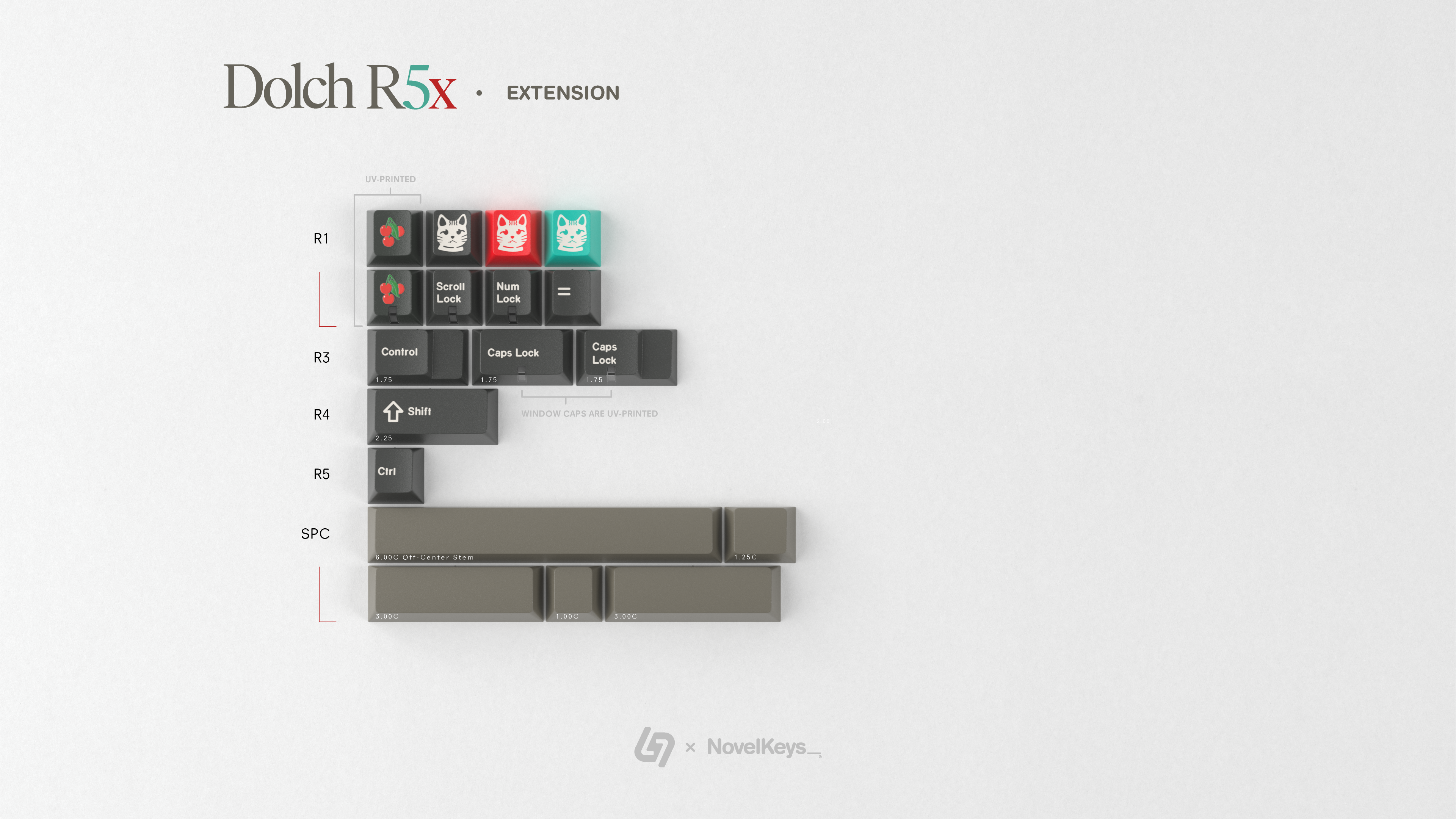 (Group Buy) GMK CYL Dolch R5X Keycaps