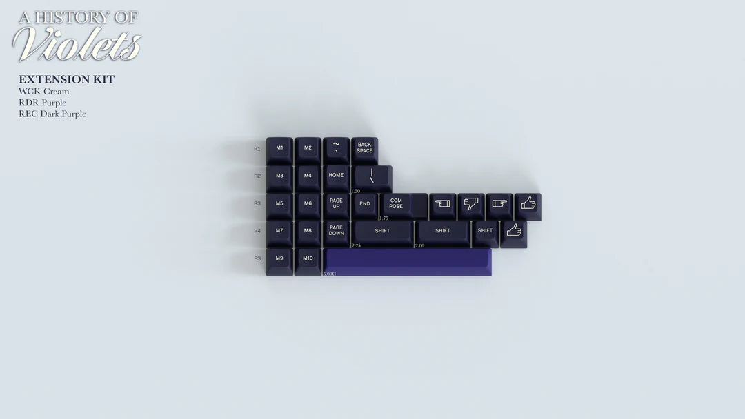 (In Stock) SA A History of Violets Keycaps