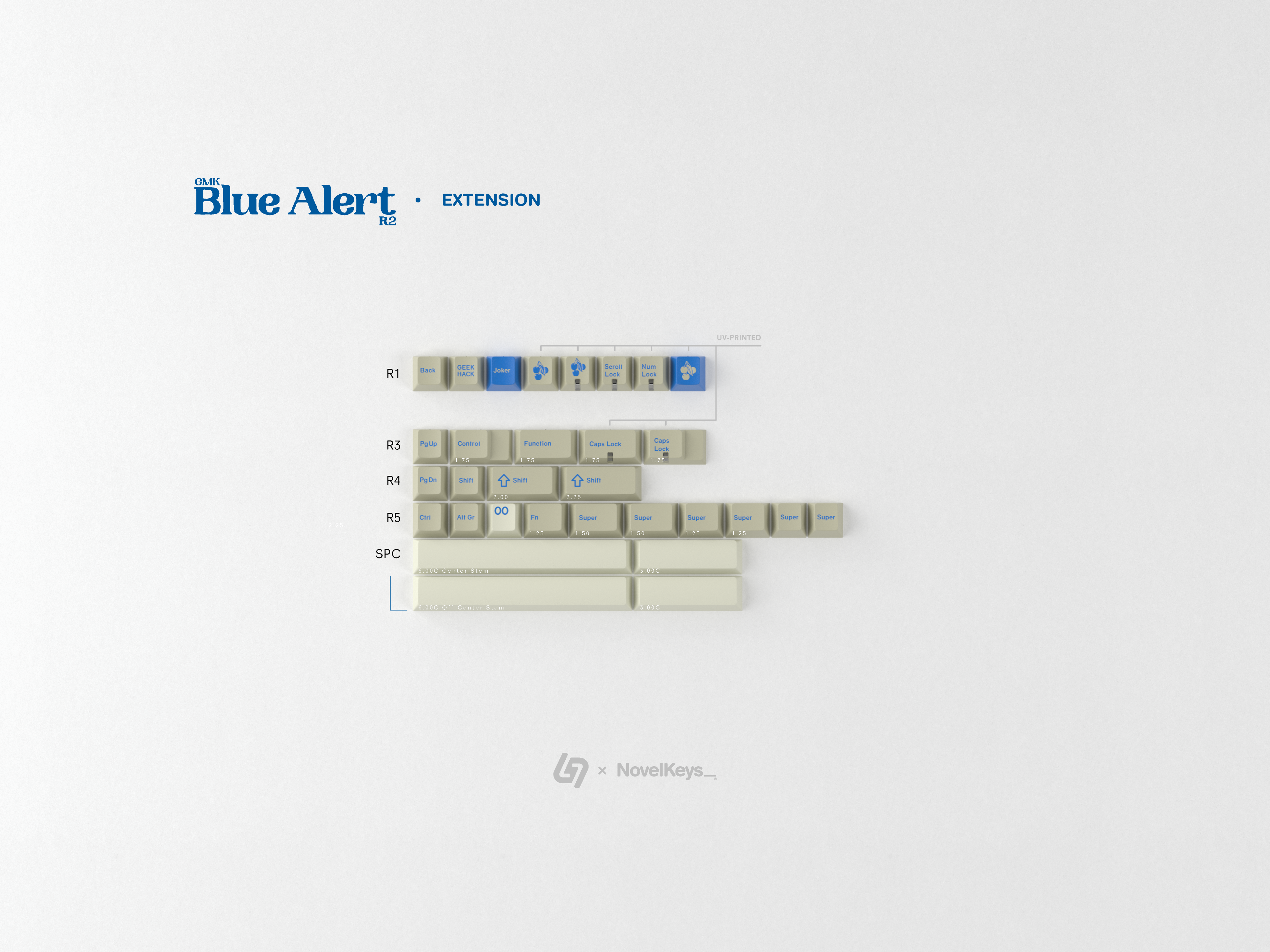 (In Stock) GMK CYL Blue Alert