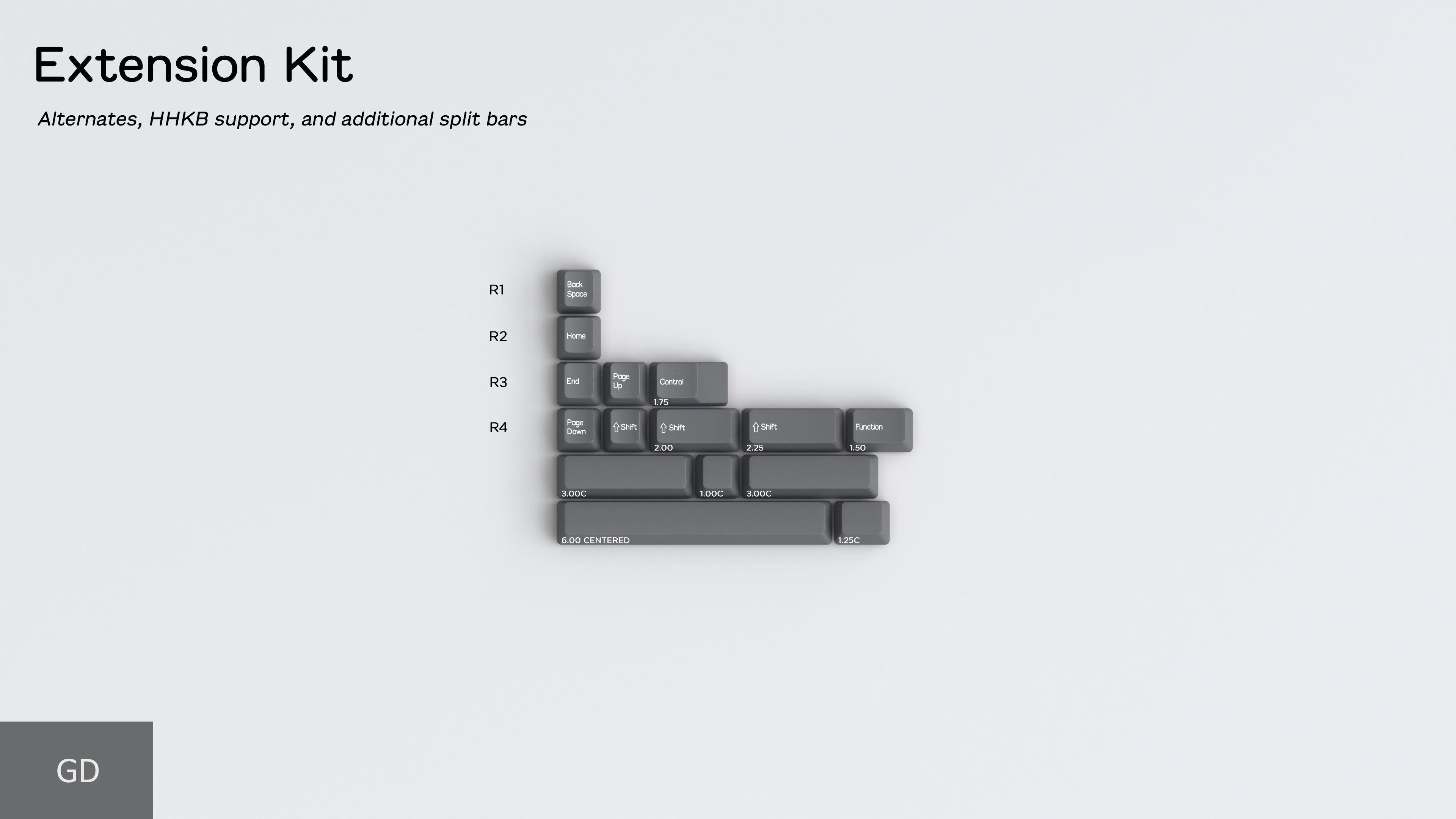 (Pre-Order) DCS ABS Flex Keycap Sets