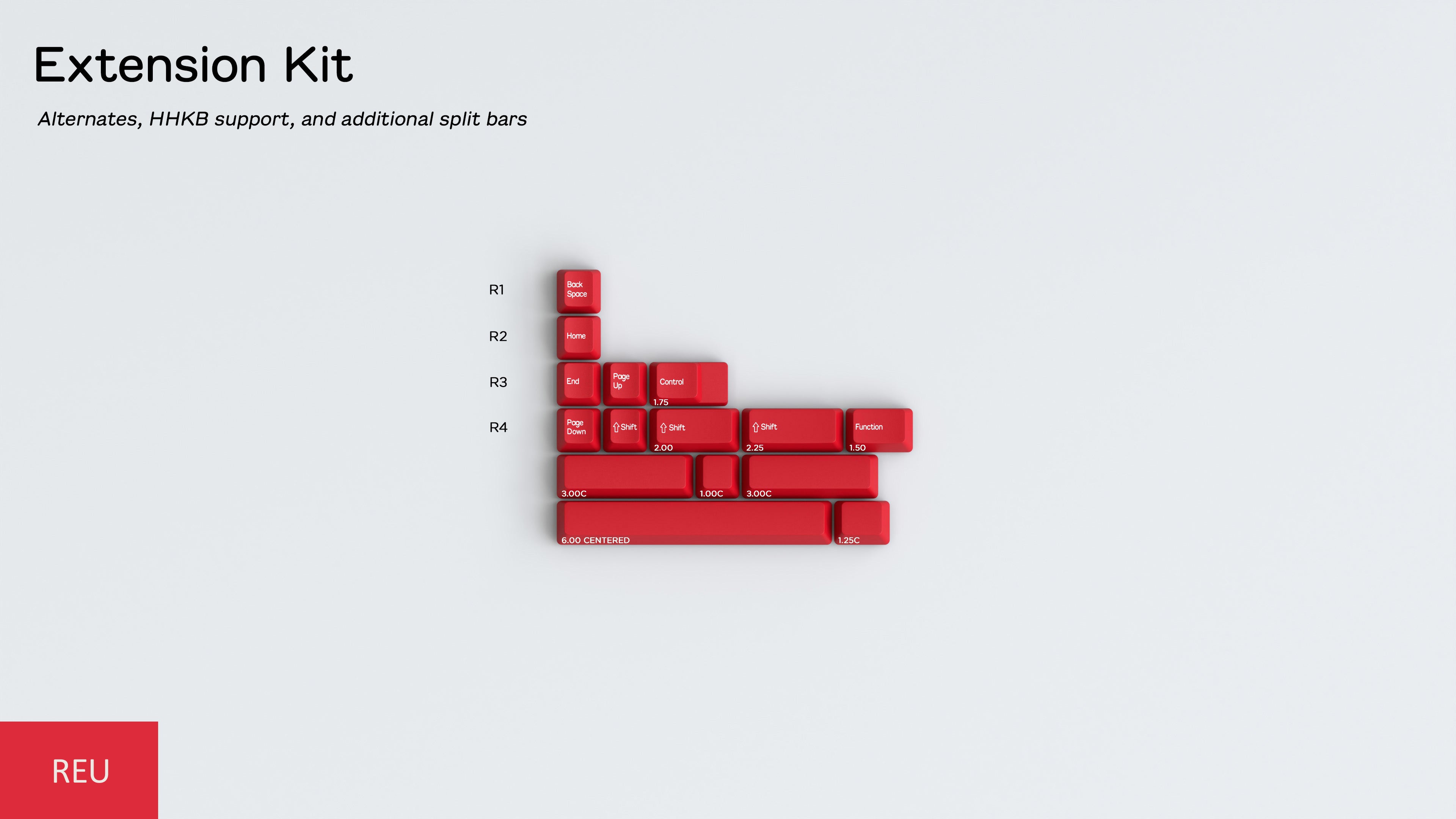 (Pre-Order) DCS ABS Flex Keycap Sets