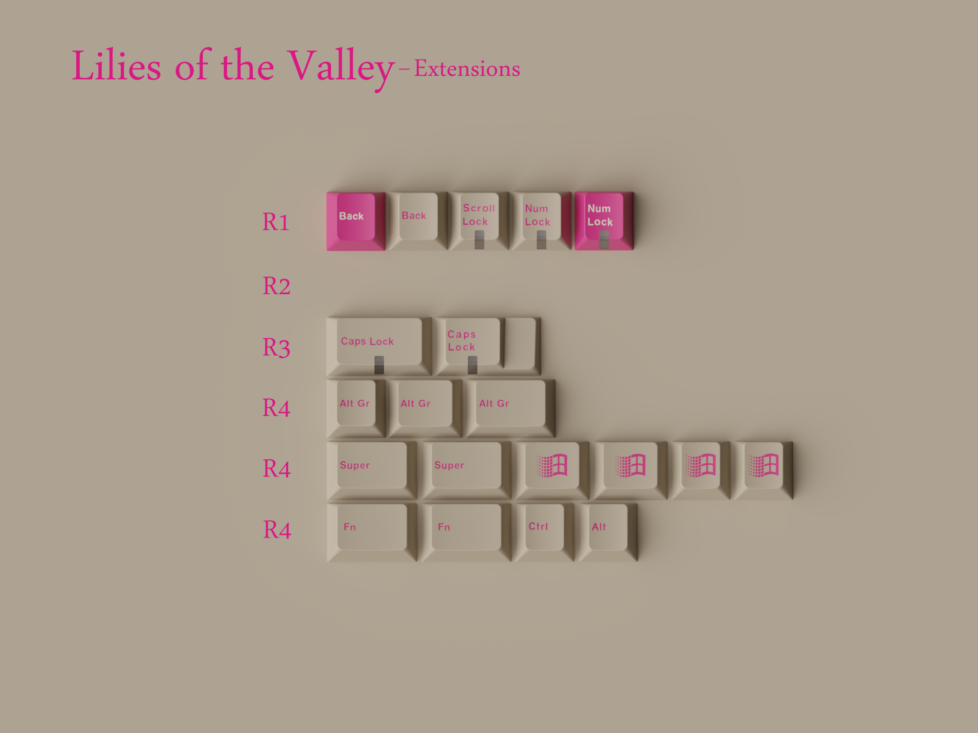 (Group Buy) KKB LOV (Lilies of the Valley) Keycaps