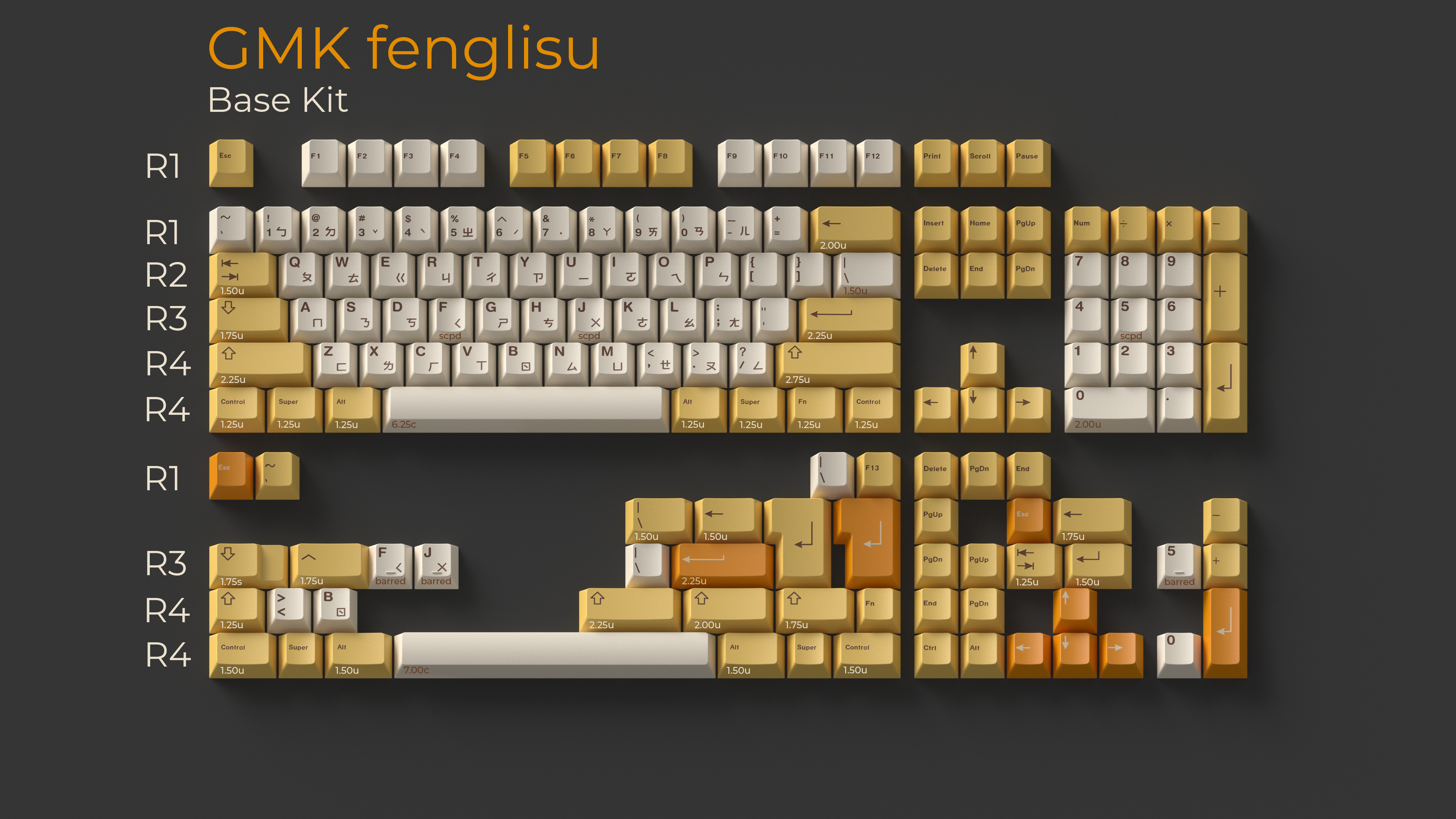 (Pre Order) GMK Fenglisu