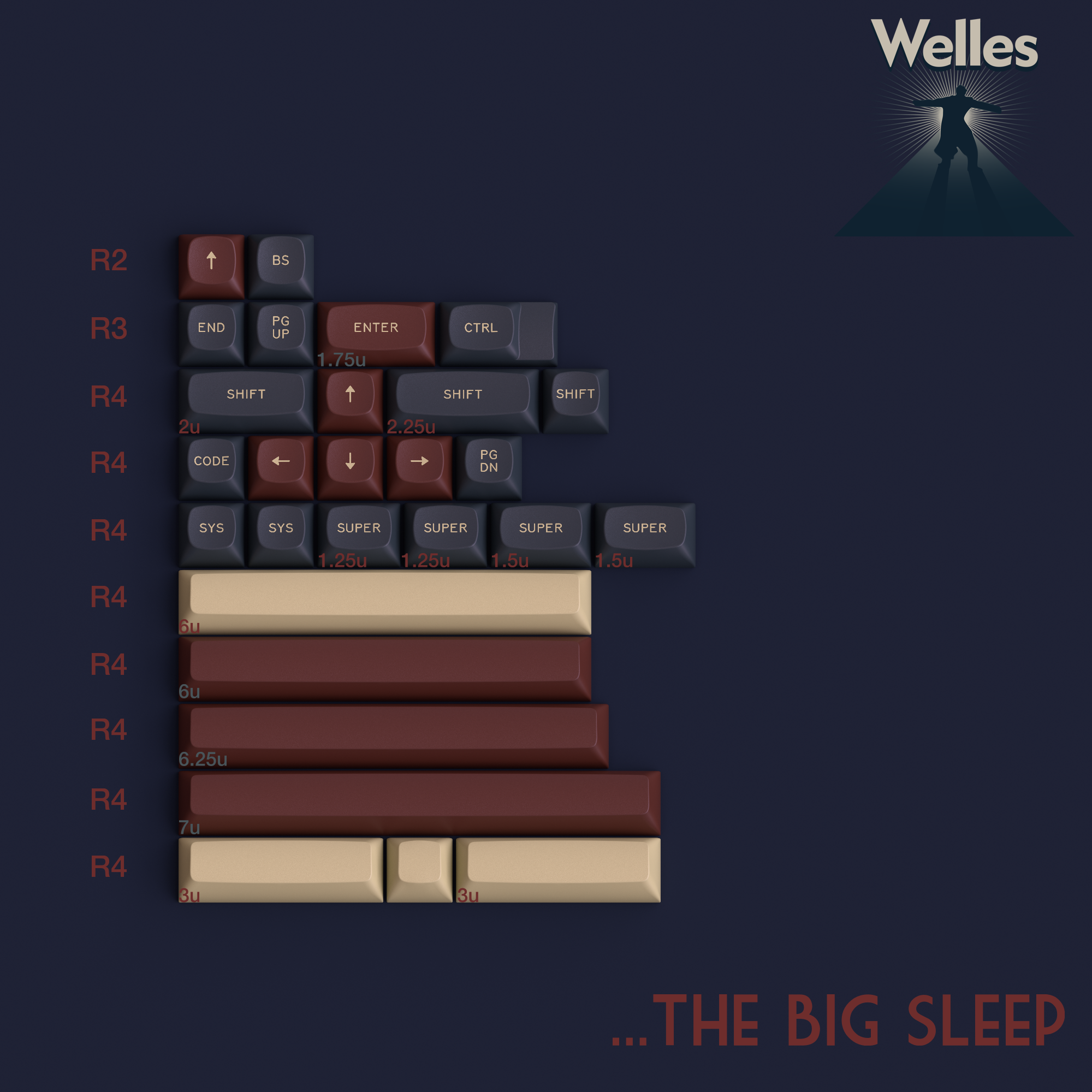 (Group Buy) GMK MTNU Welles