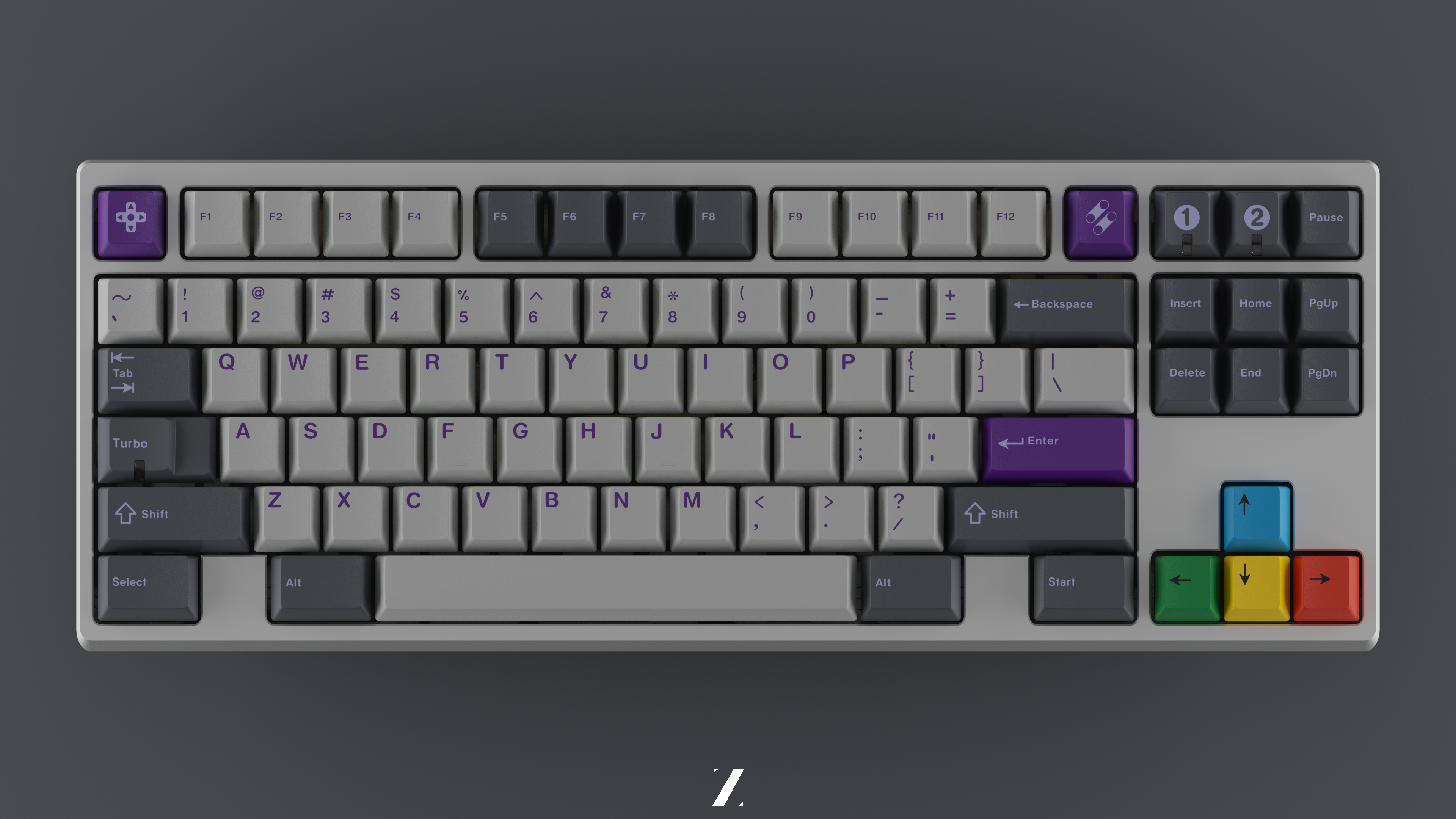 (In Stock) GMK NTD Keyset