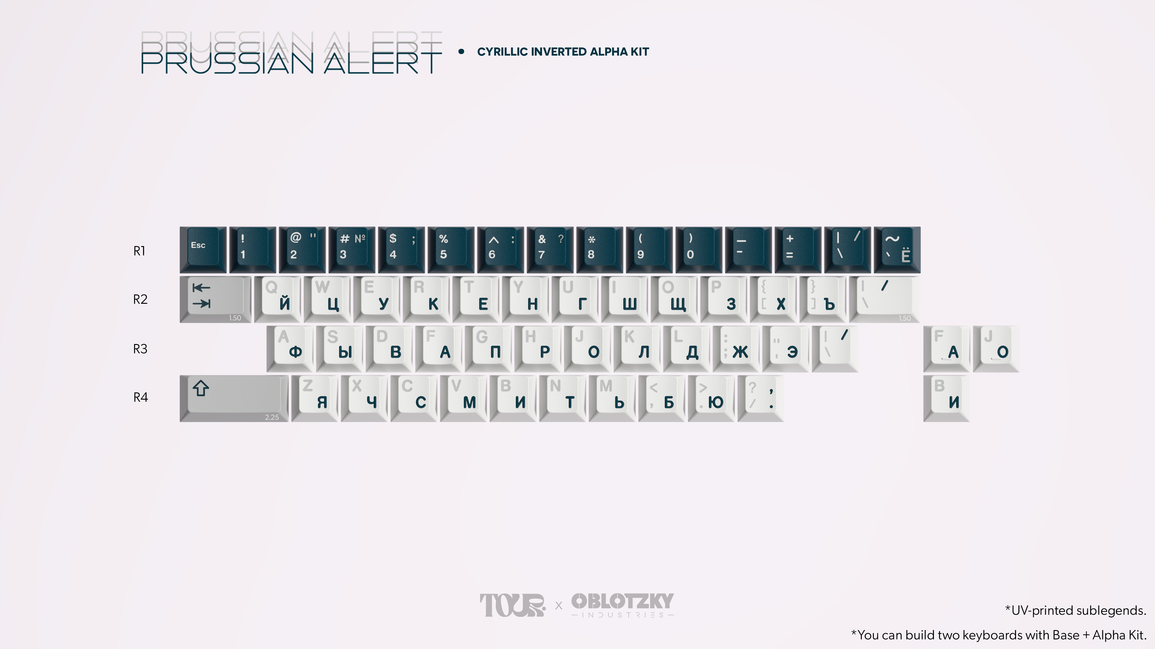 (Coming Soon) GMK CYL Prussian Alert