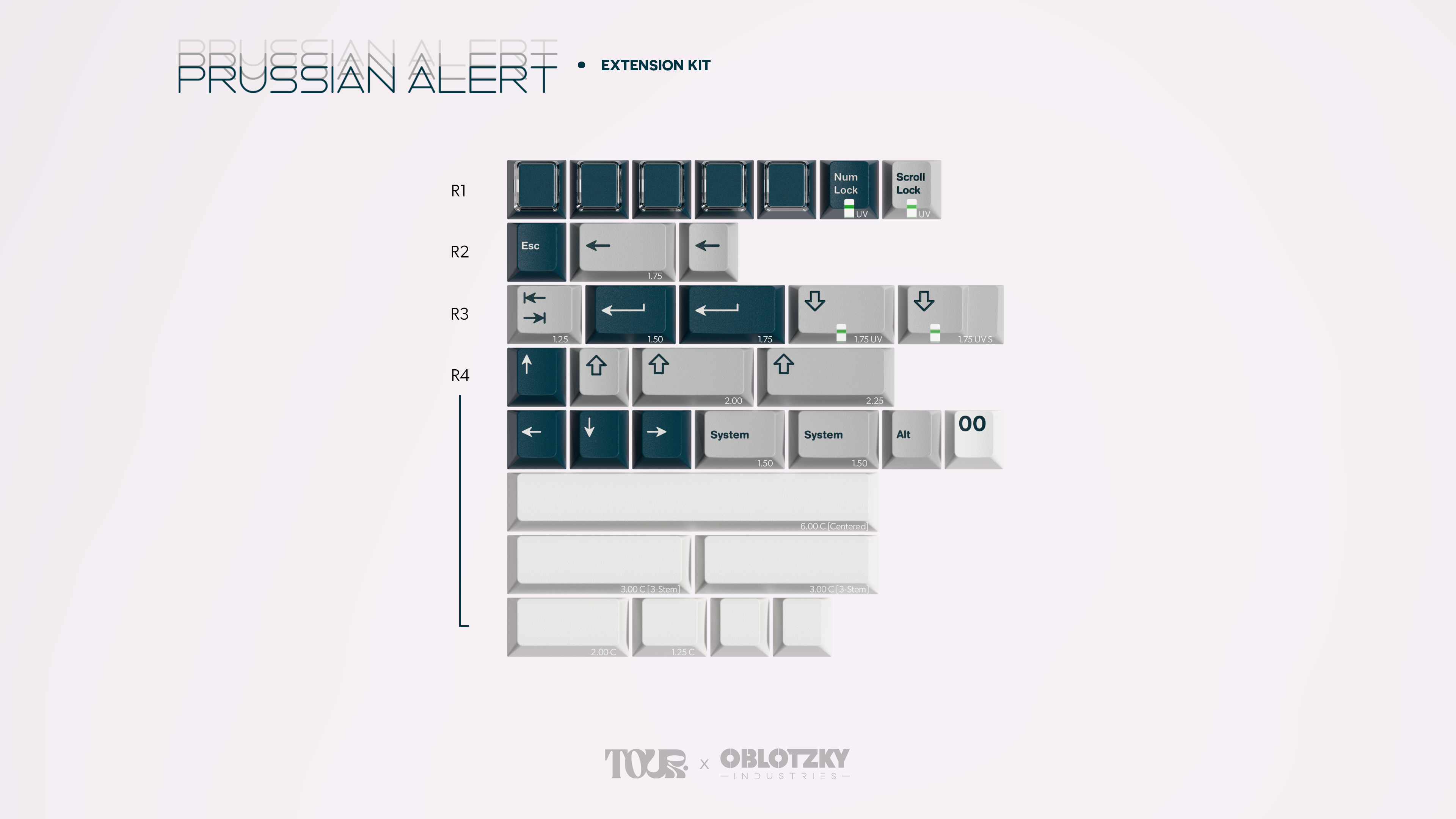 (Coming Soon) GMK CYL Prussian Alert
