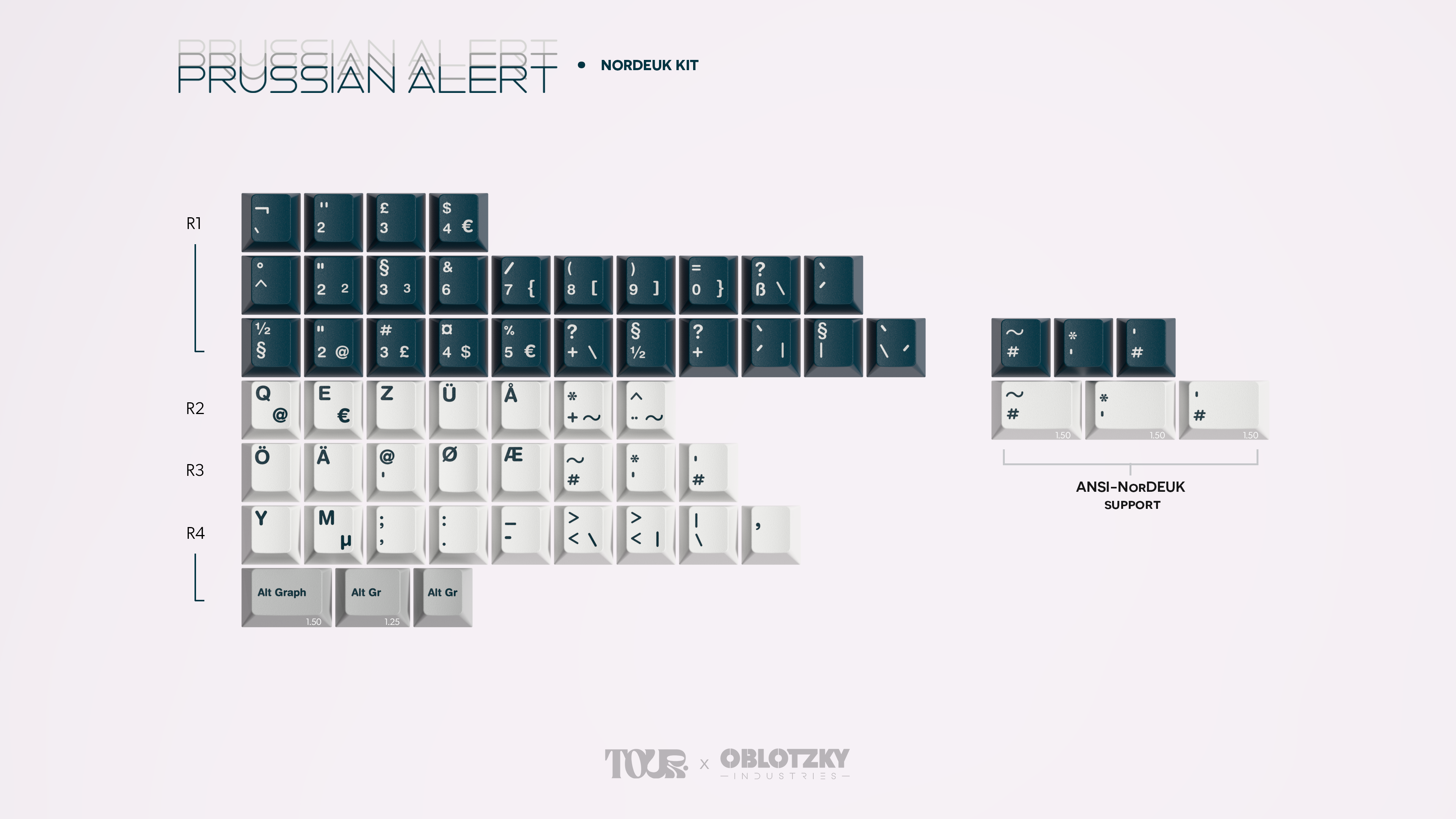 (Coming Soon) GMK CYL Prussian Alert