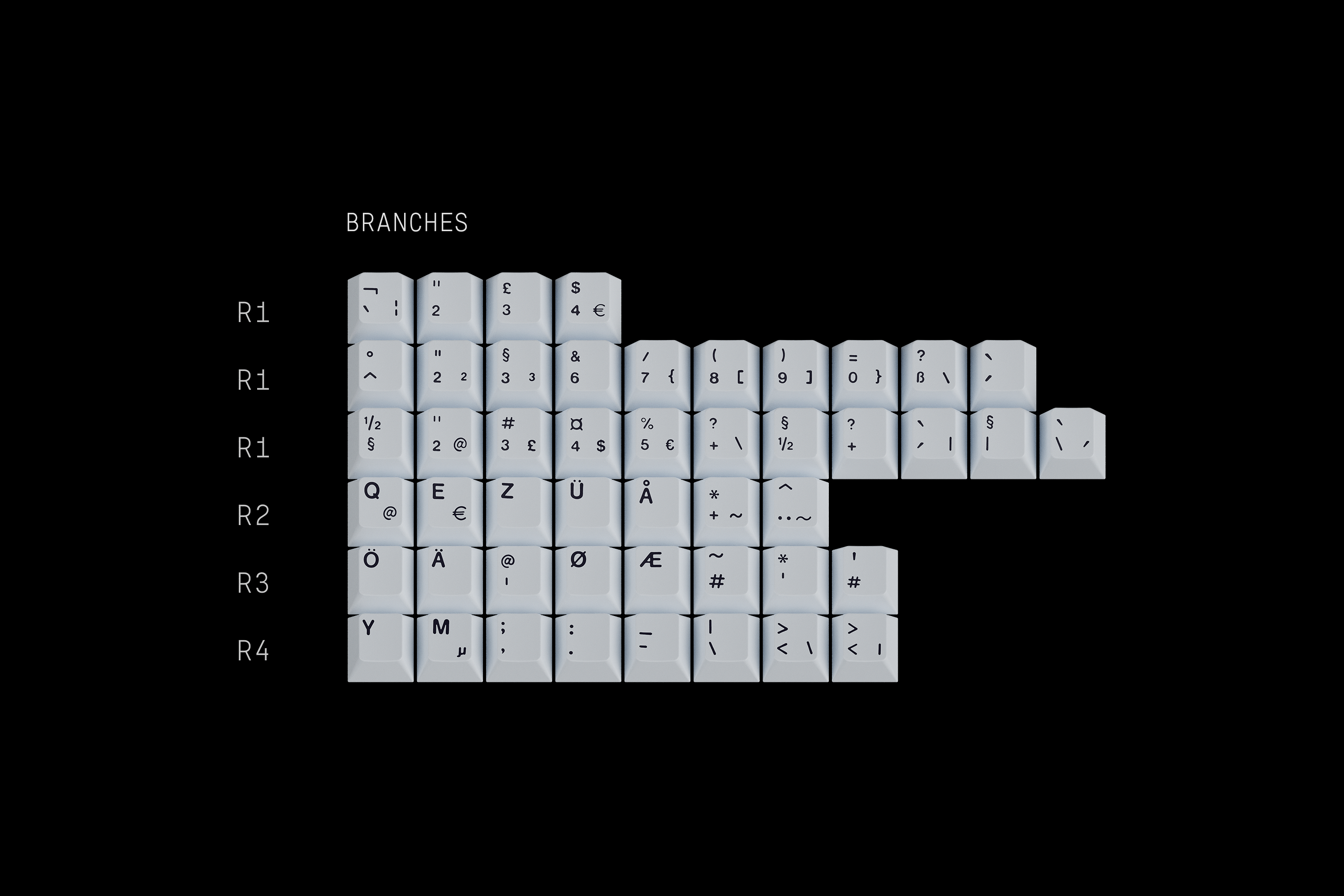 (In Stock) GMK Chaos Theory Keyset