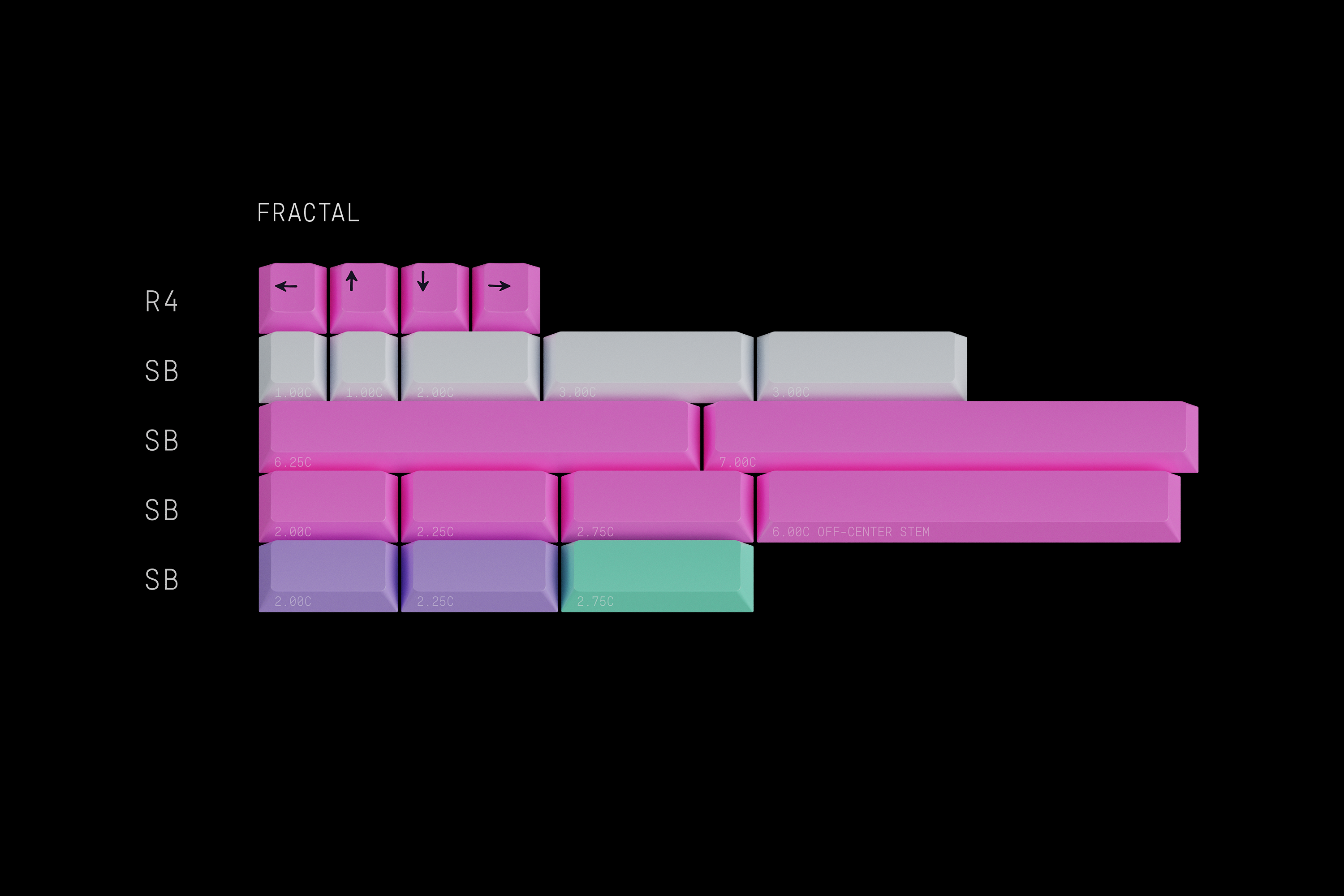 (In Stock) GMK Chaos Theory Keyset