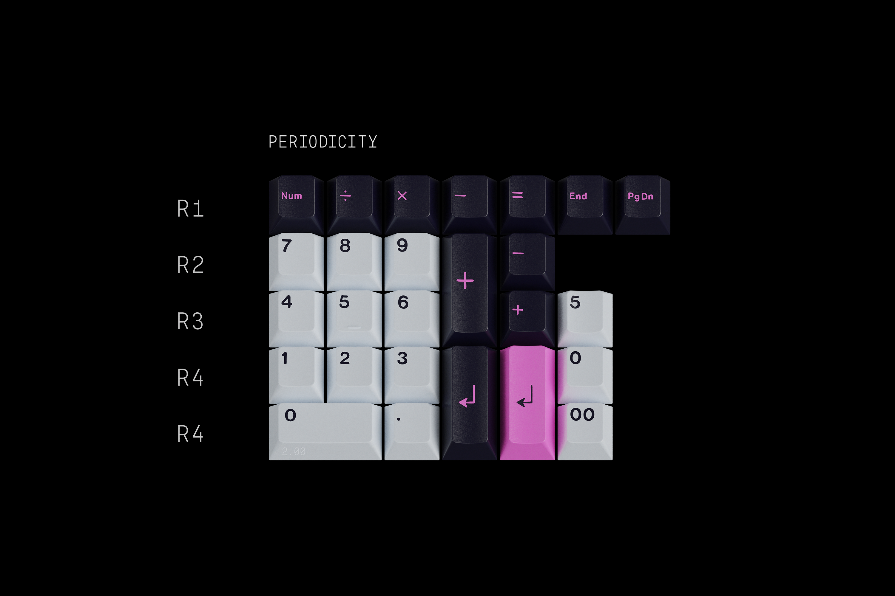 (In Stock) GMK Chaos Theory Keyset