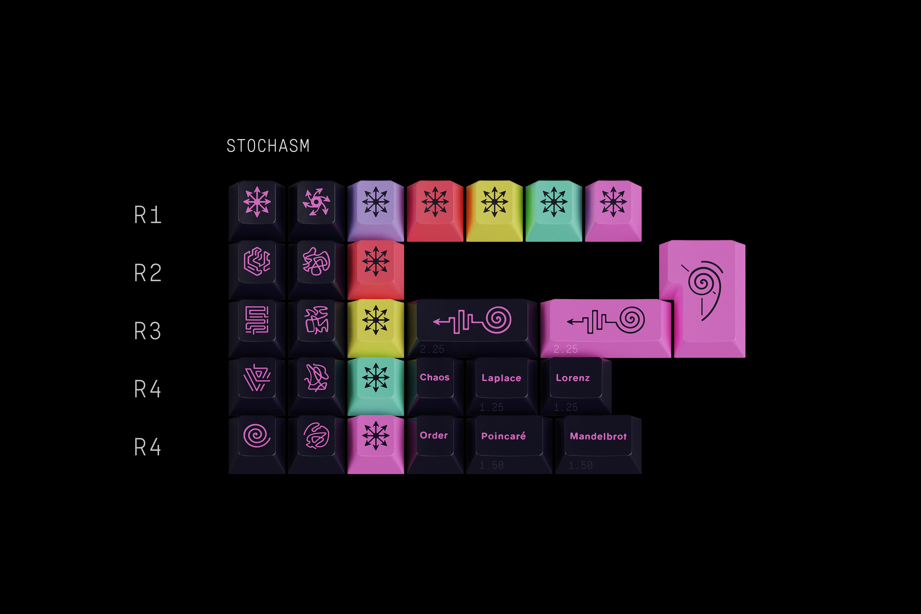 (In Stock) GMK Chaos Theory Keyset