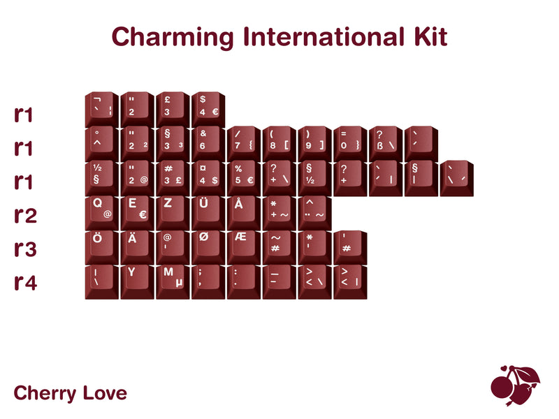(Coming Soon) GMK CYL Cherry Love