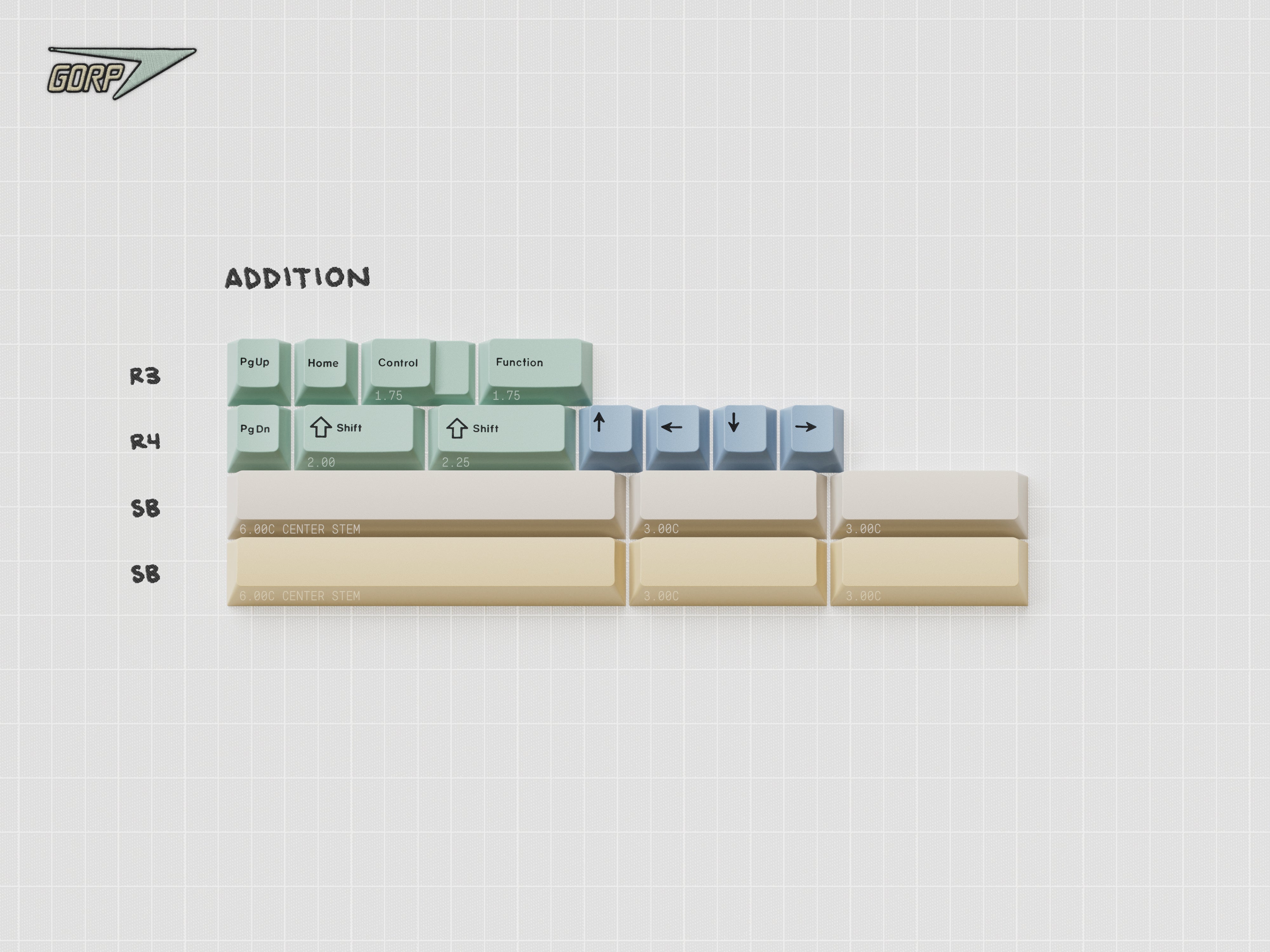 (Pre-Order) GMK CYL GORP