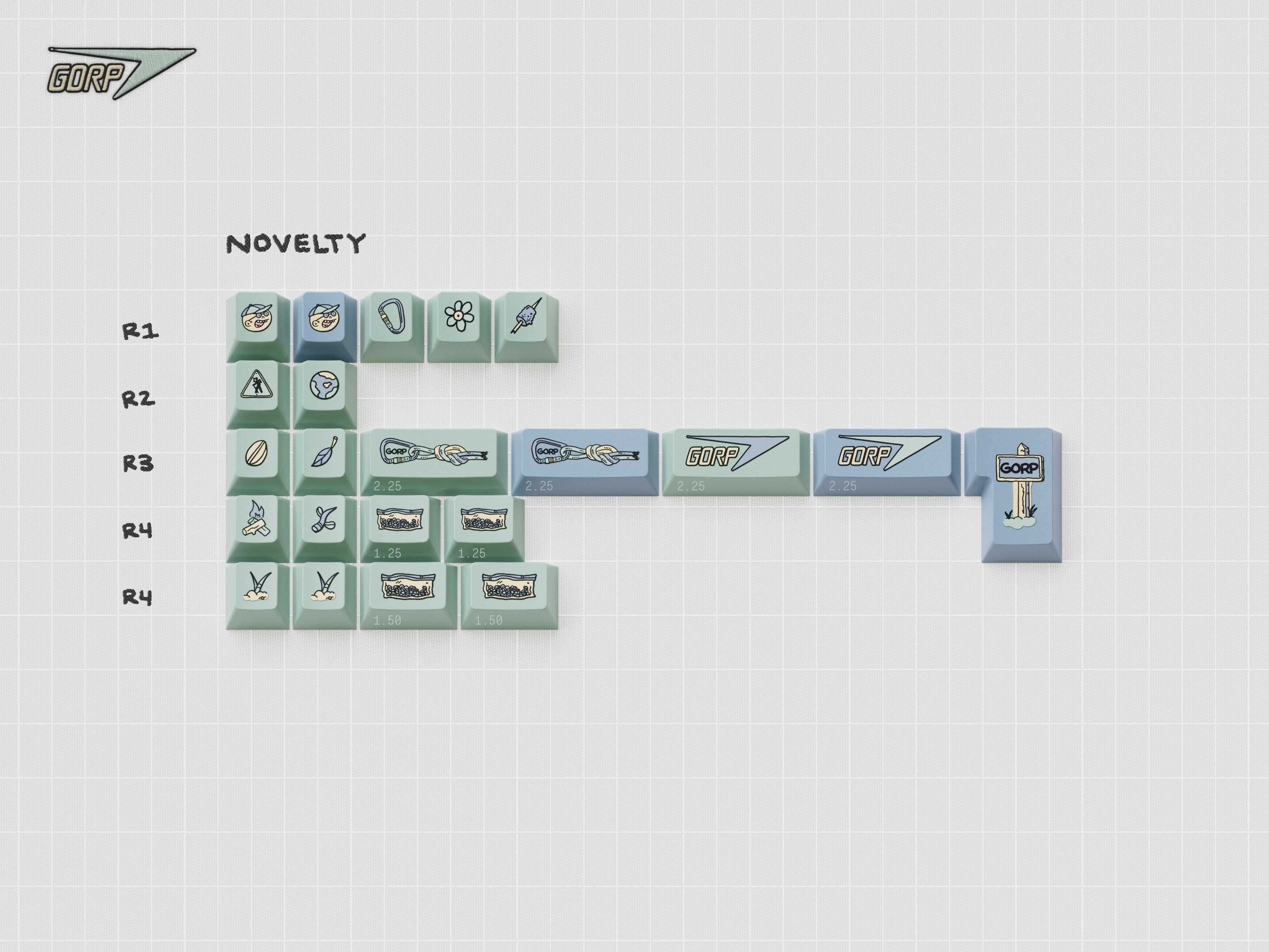(Pre-Order) GMK CYL GORP