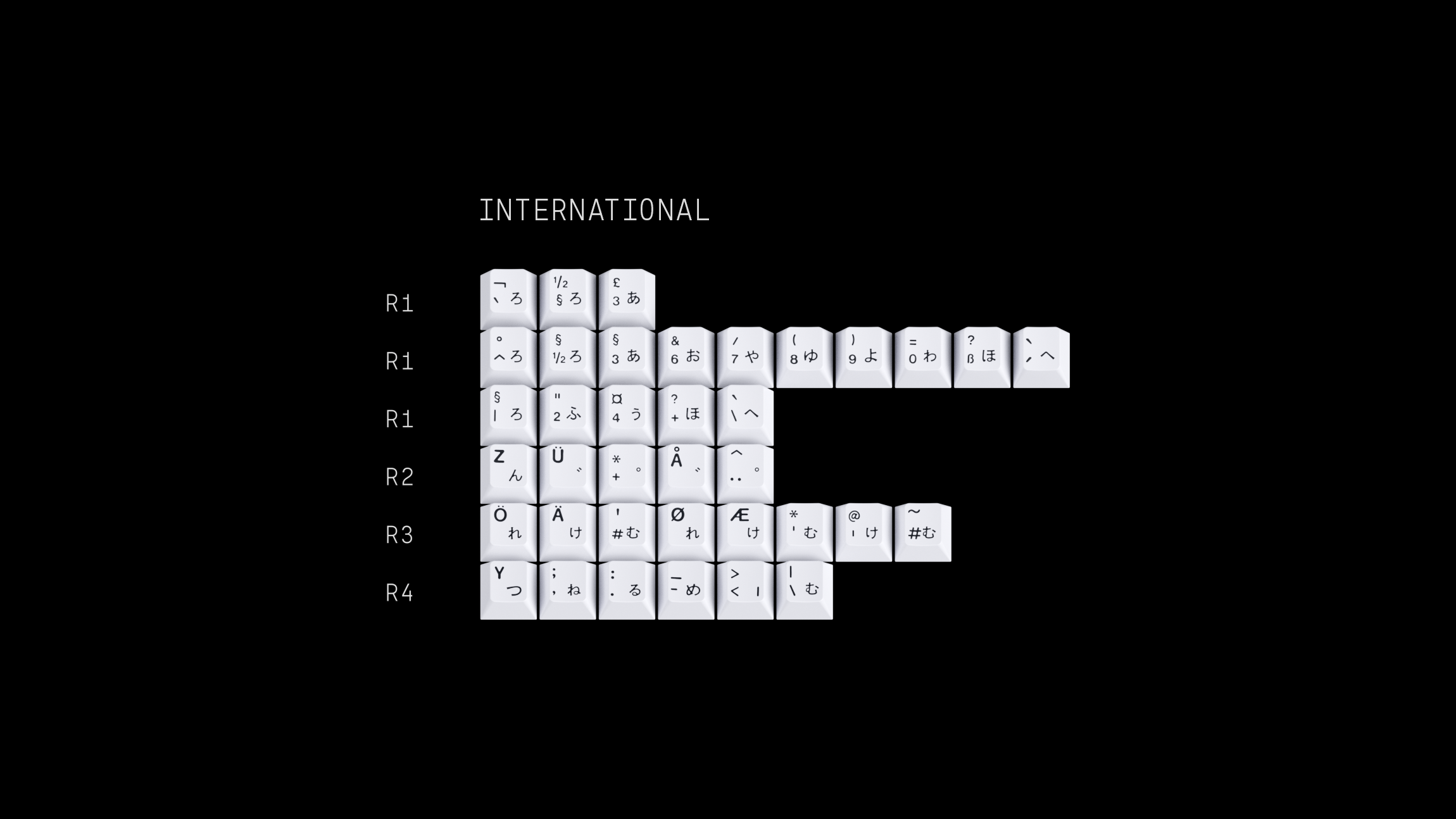 (Pre Order) GMK Modern Ink