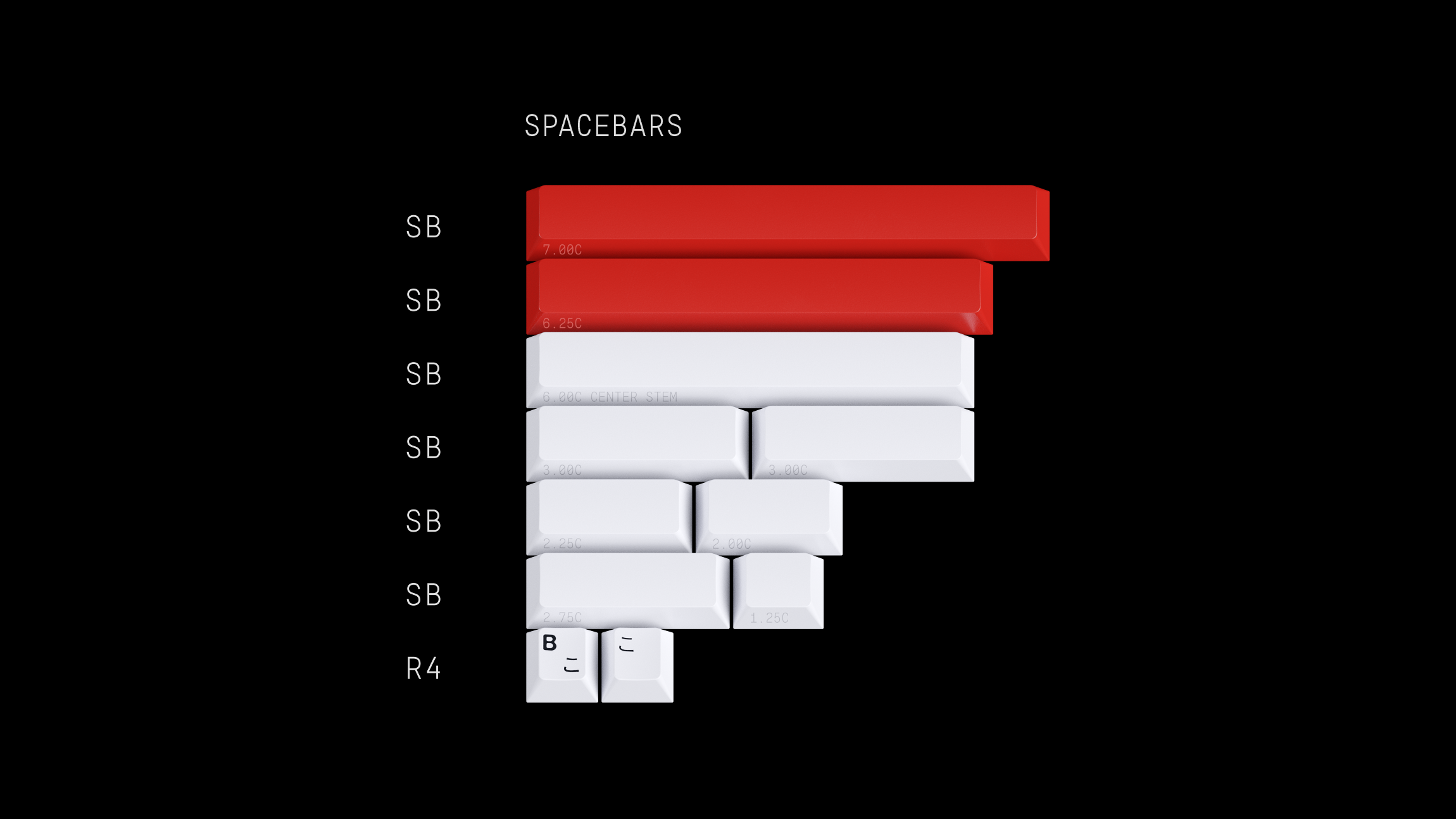 (Pre Order) GMK Modern Ink