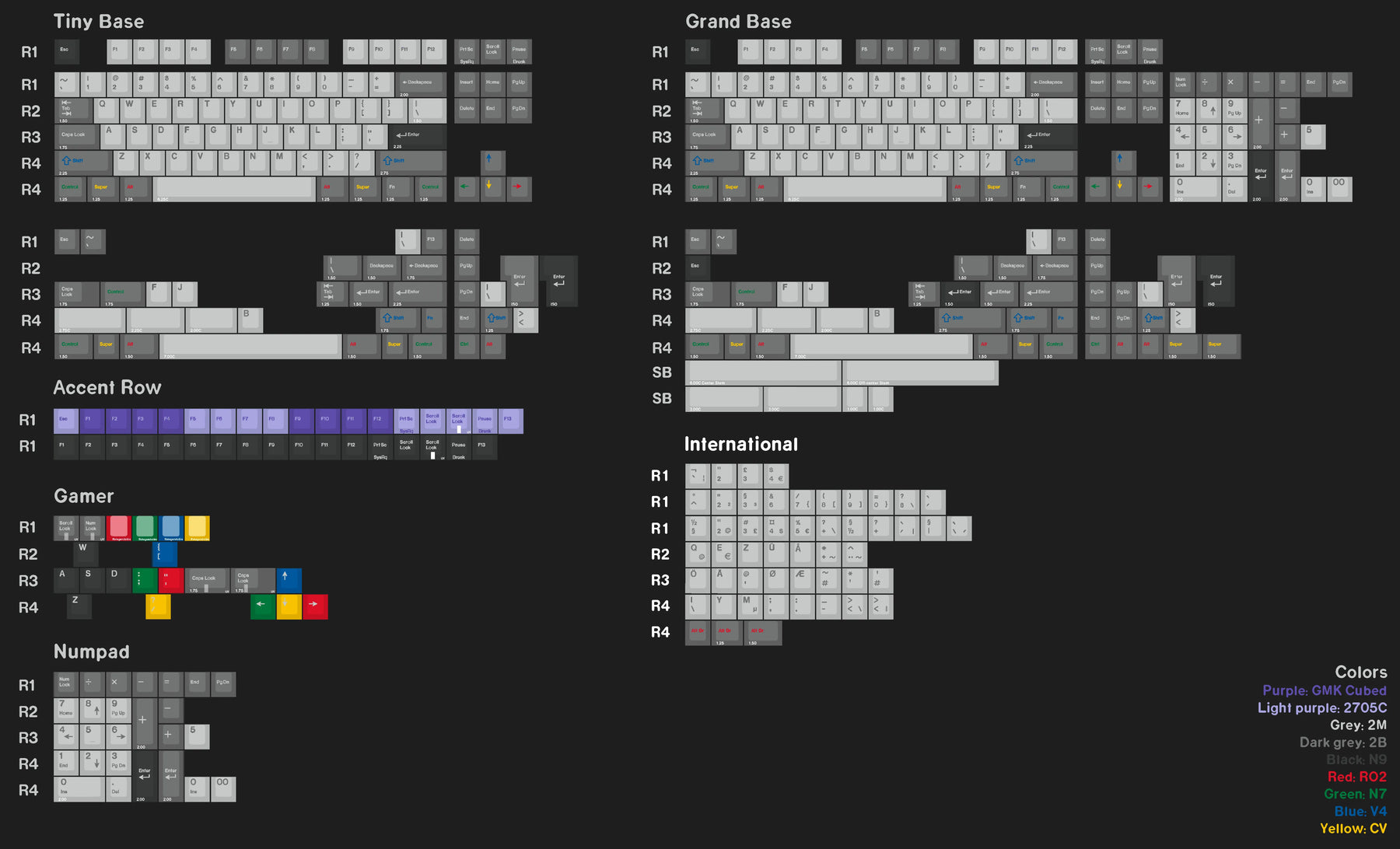 (Pre-Order) GMK CYL N16 Keycaps