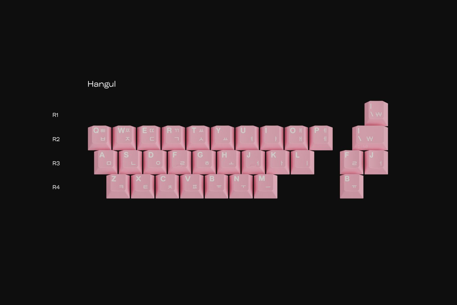 (In Stock) GMK Peach Blossom R2 Keyset