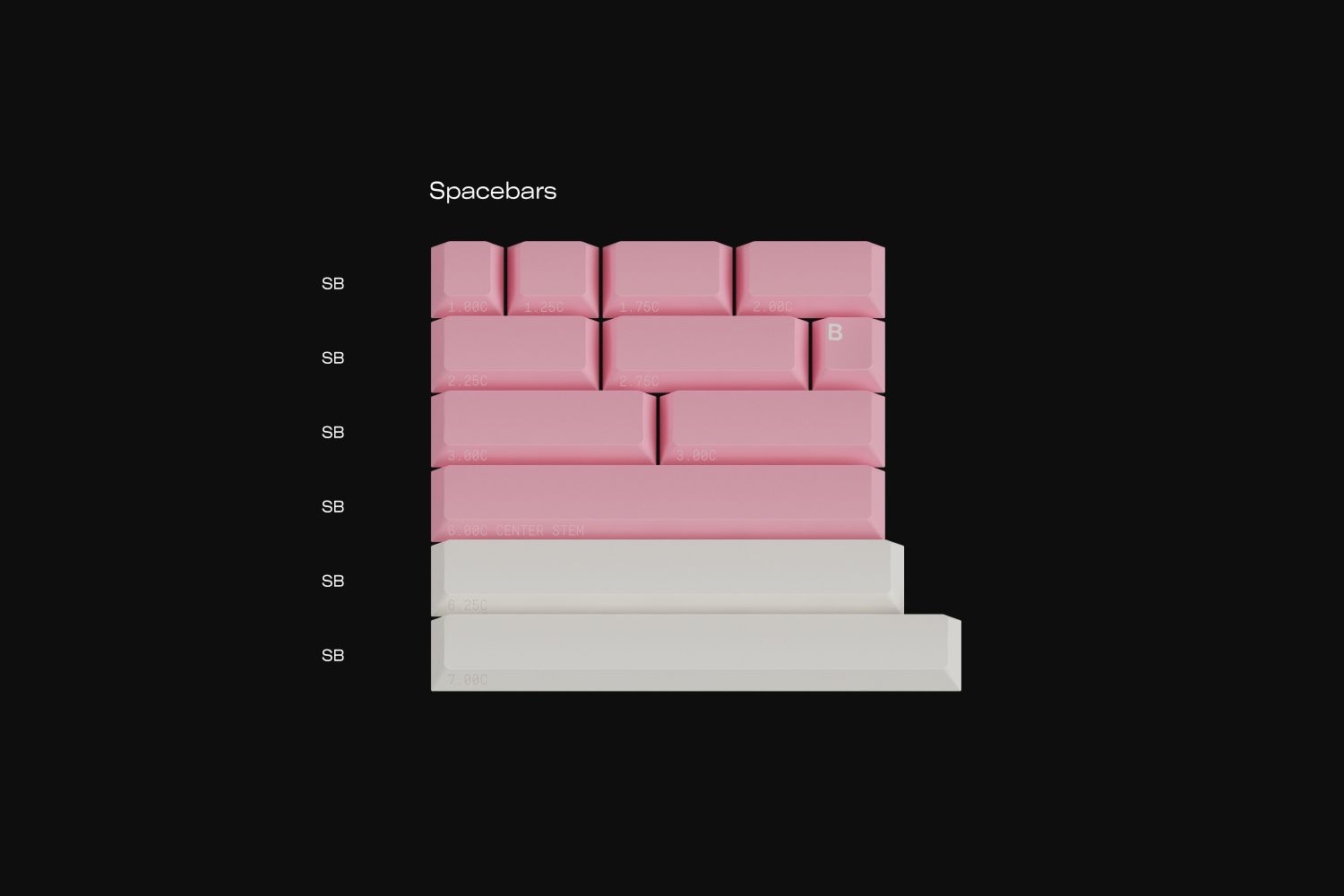 (In Stock) GMK Peach Blossom R2 Keyset