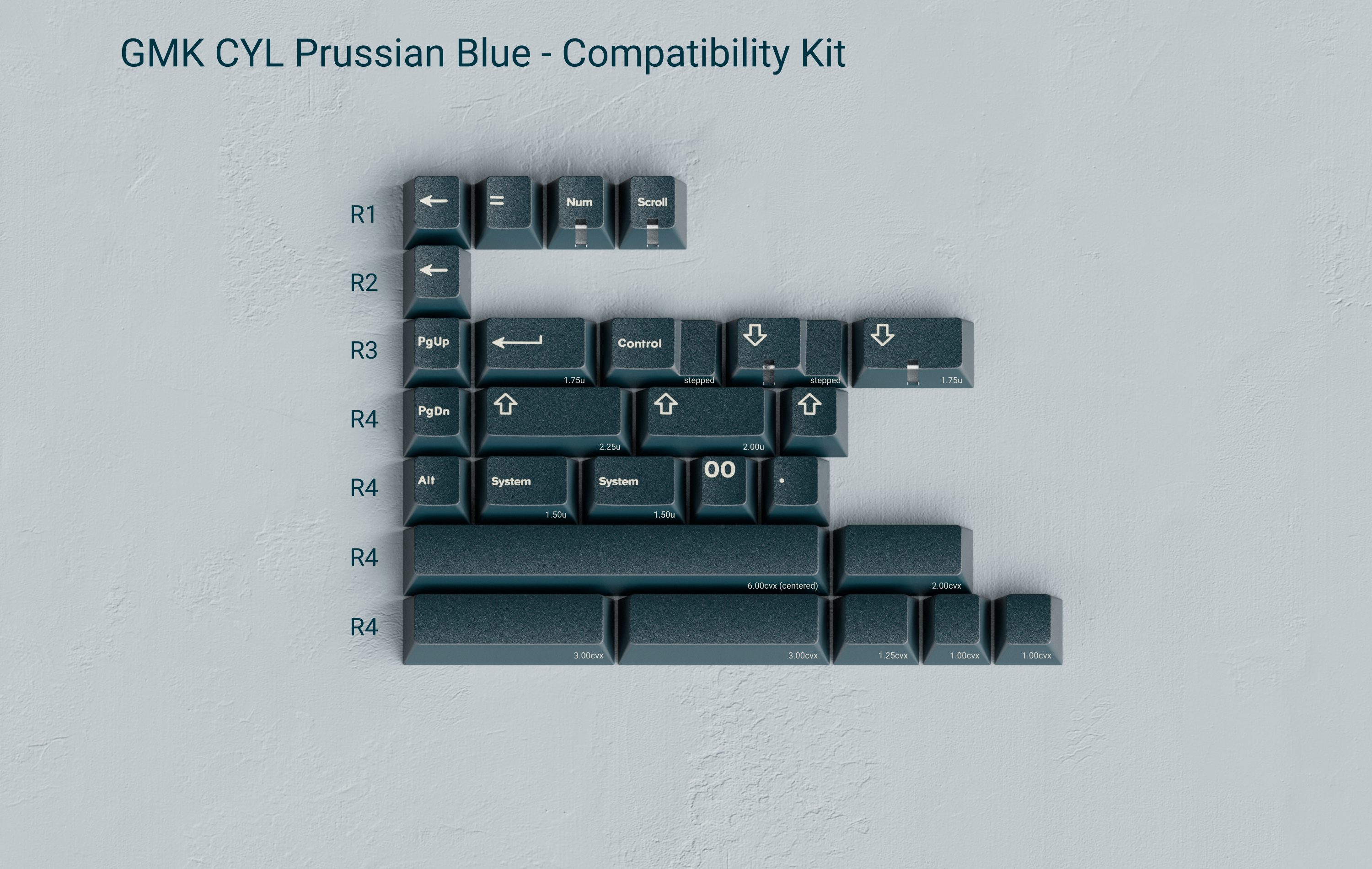 (In Stock) GMK Prussian Blue Keycaps