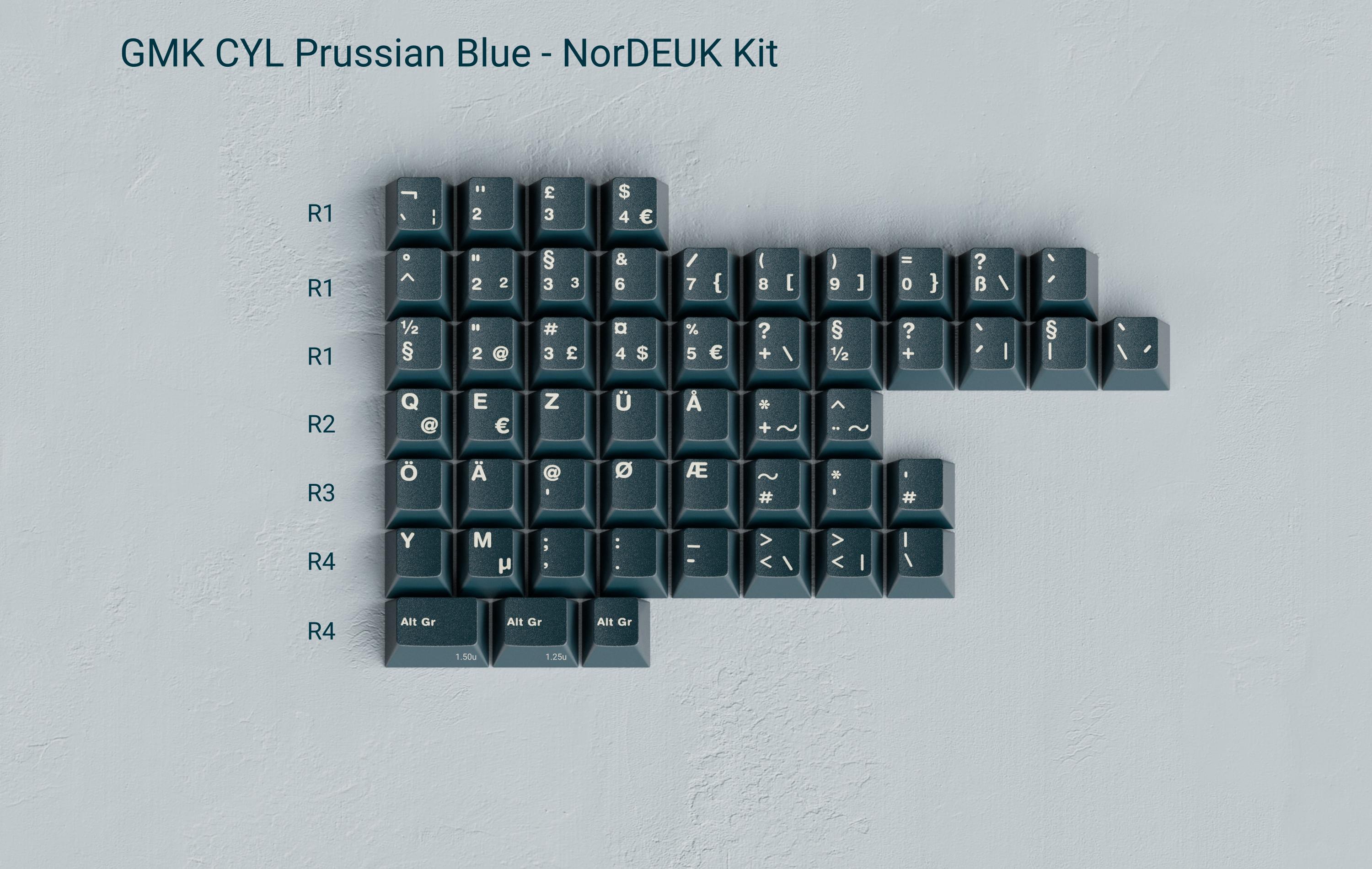 (In Stock) GMK Prussian Blue Keycaps