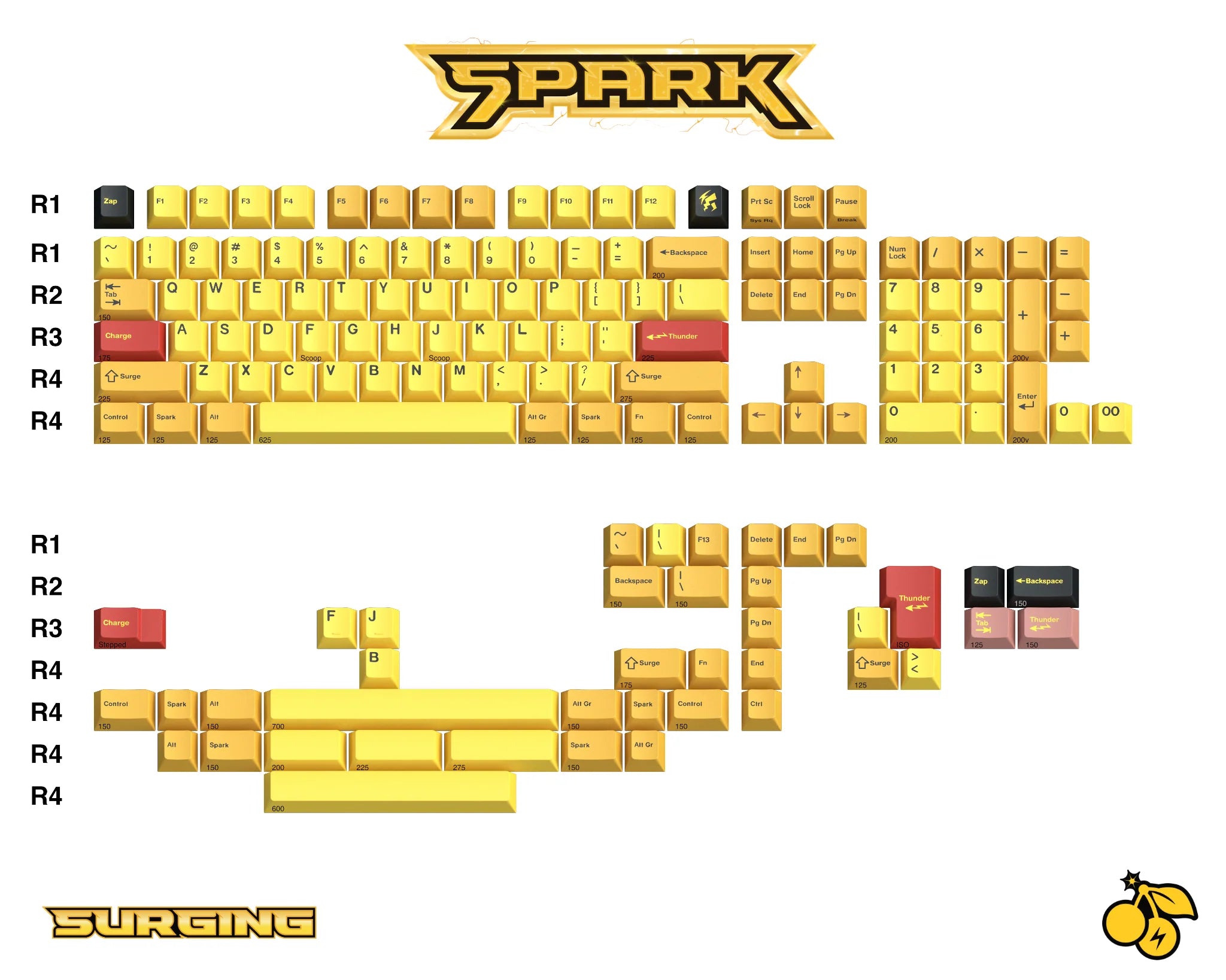(Coming Soon) GMK Spark
