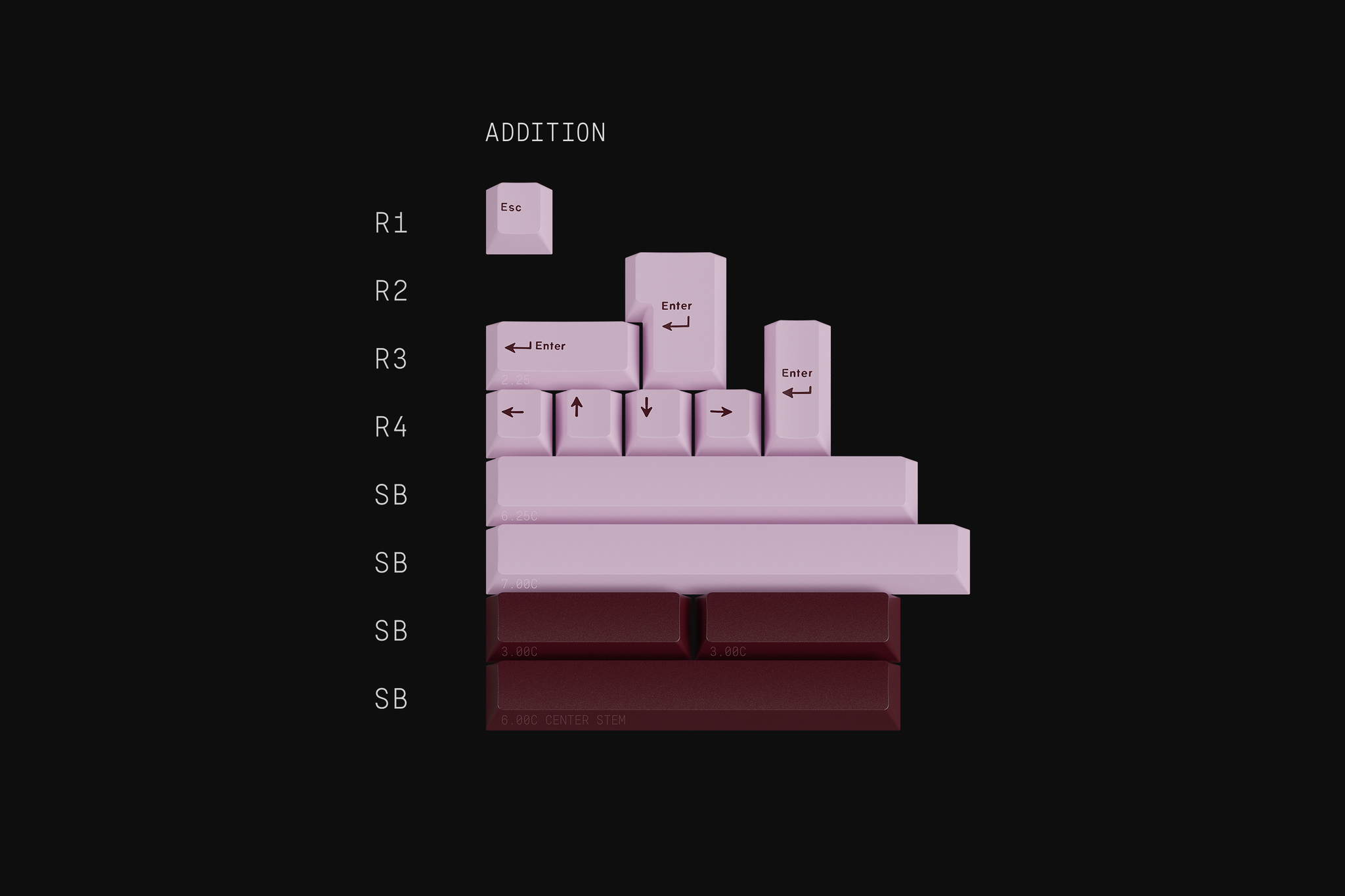 (In Stock) GMK Villanelle Keyset
