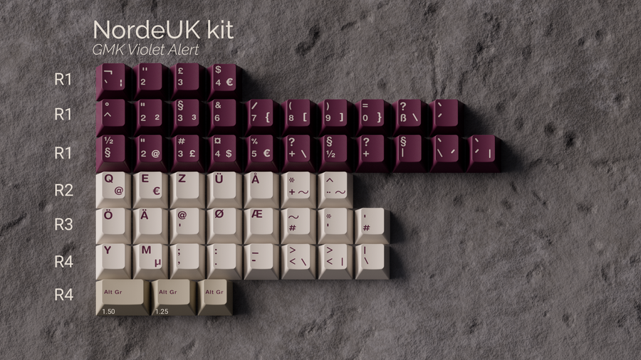 (Group Buy) GMK CYL Violet Alert