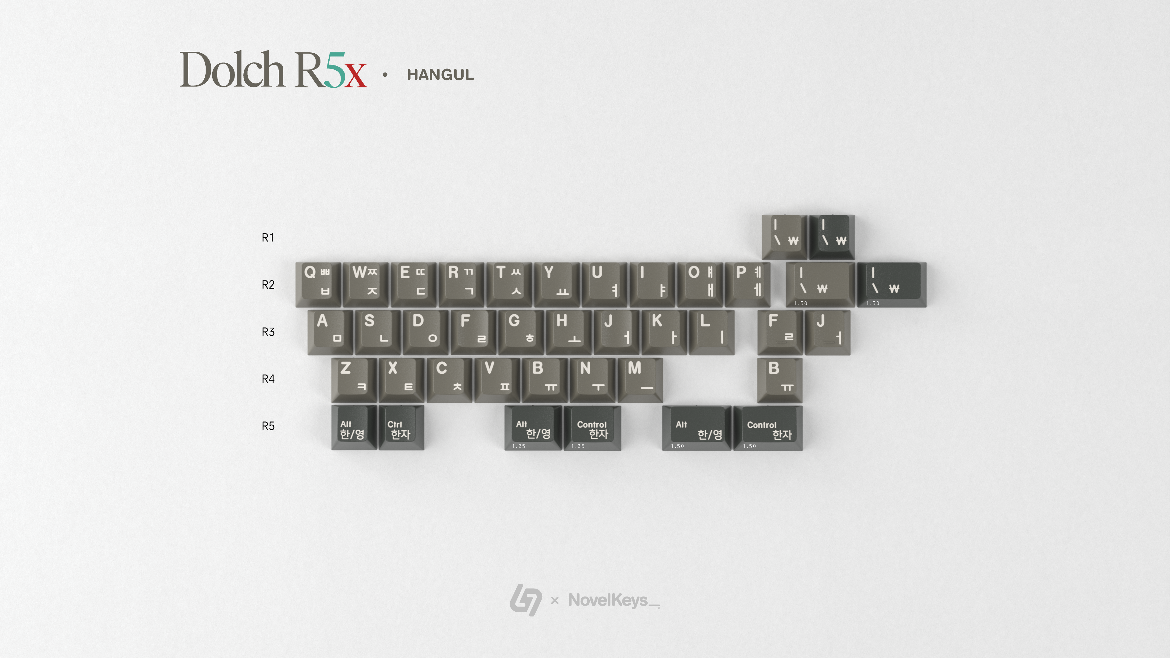 (Group Buy) GMK CYL Dolch R5X Keycaps