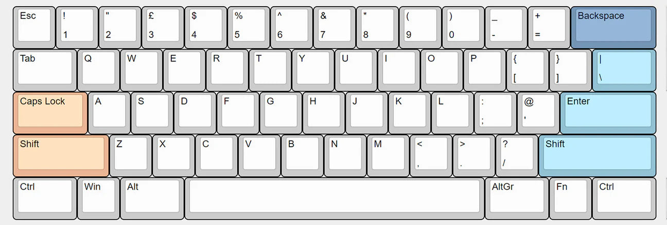 (Group Buy) GDK Lab NV-70 Keyboard Kit Addons
