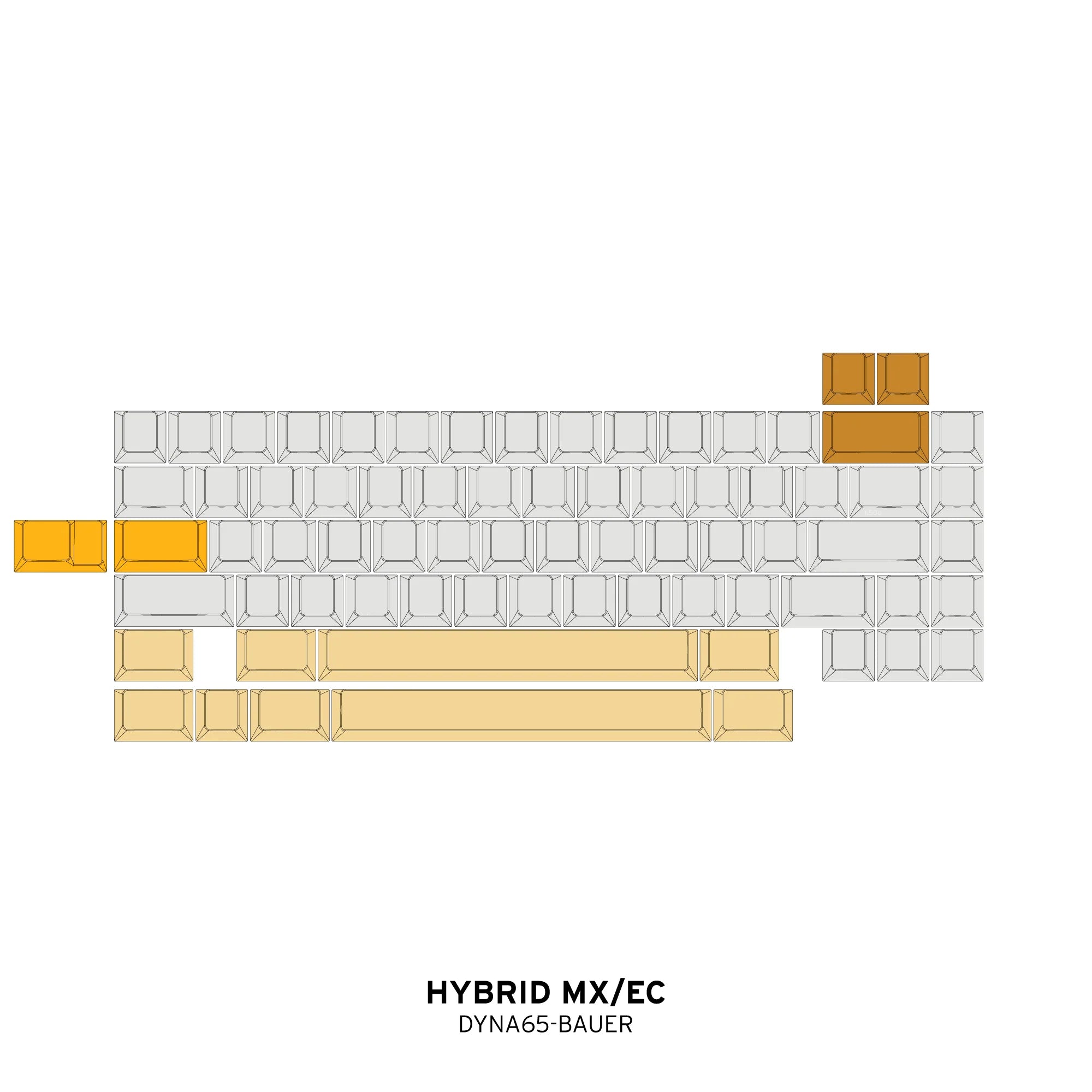 (Group Buy) Bauer 65 Keyboard Kit Addons