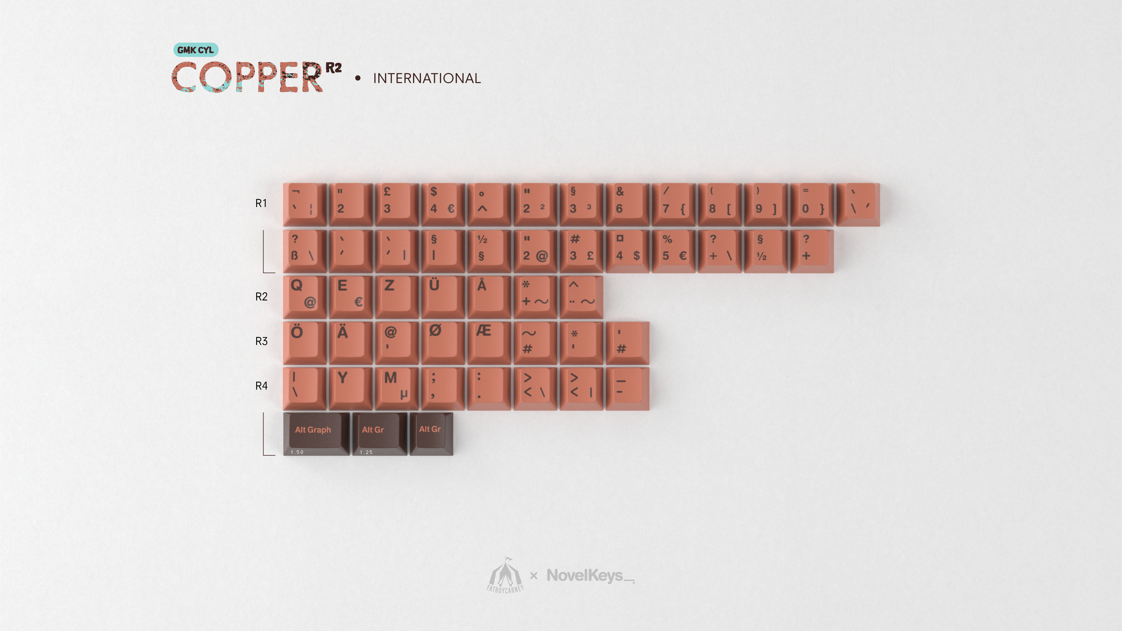 (In Stock) GMK CYL Copper R2 Keycaps